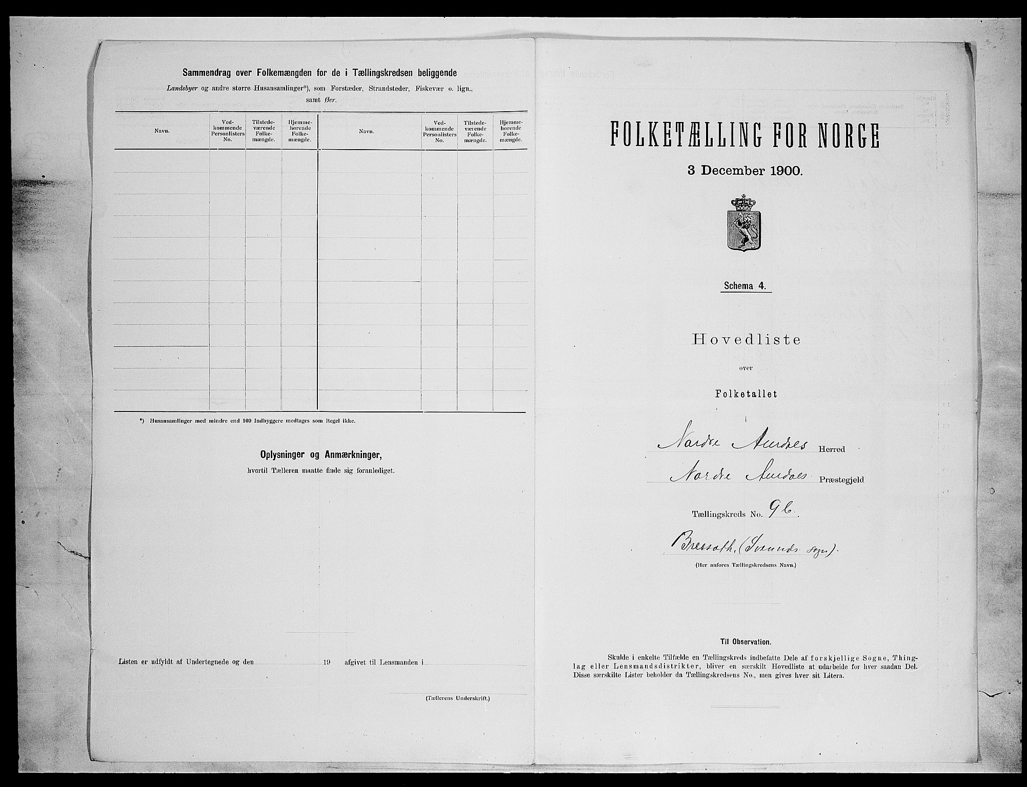 SAH, 1900 census for Nord-Aurdal, 1900, p. 51