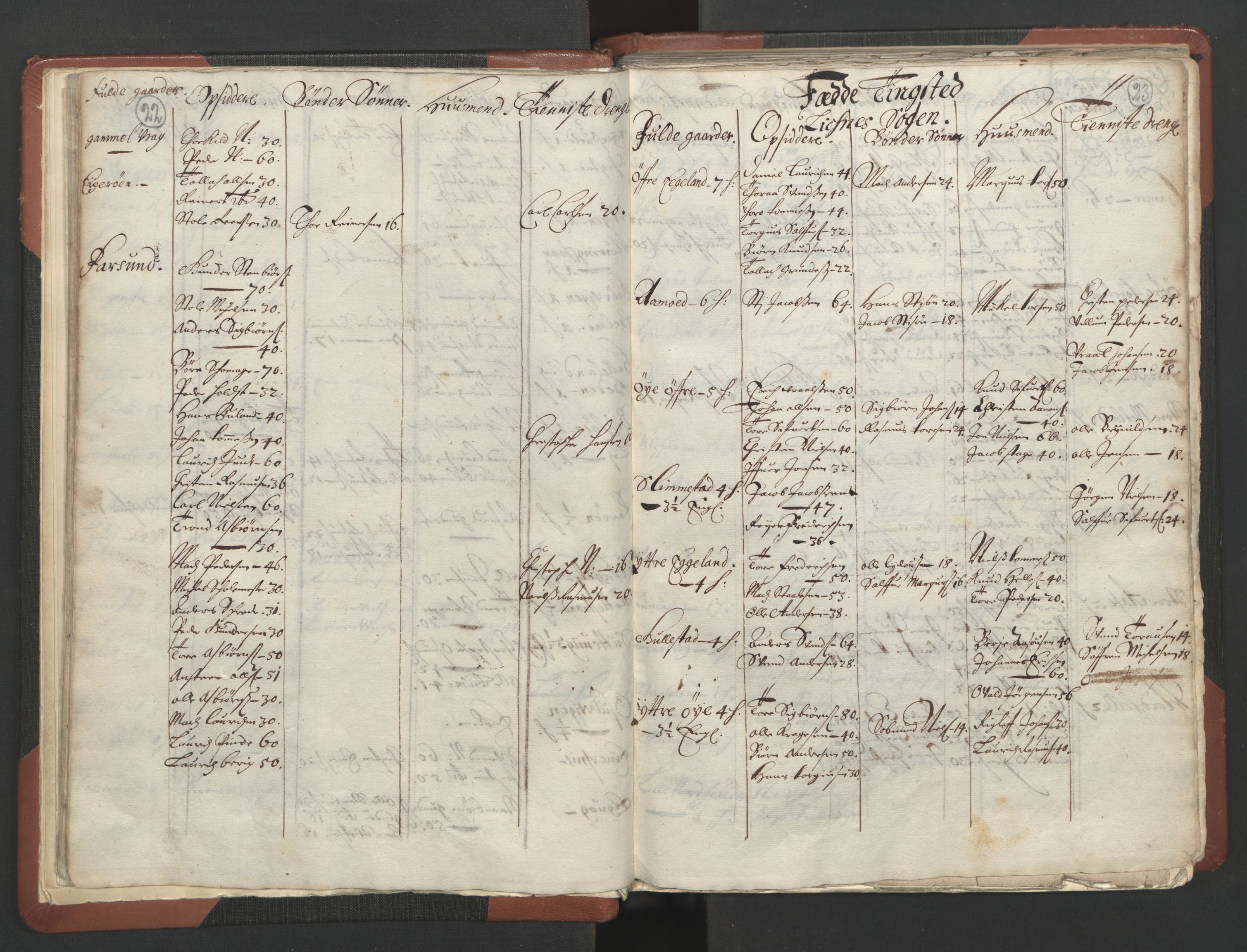 RA, Bailiff's Census 1664-1666, no. 10: Lista len, 1664, p. 22-23