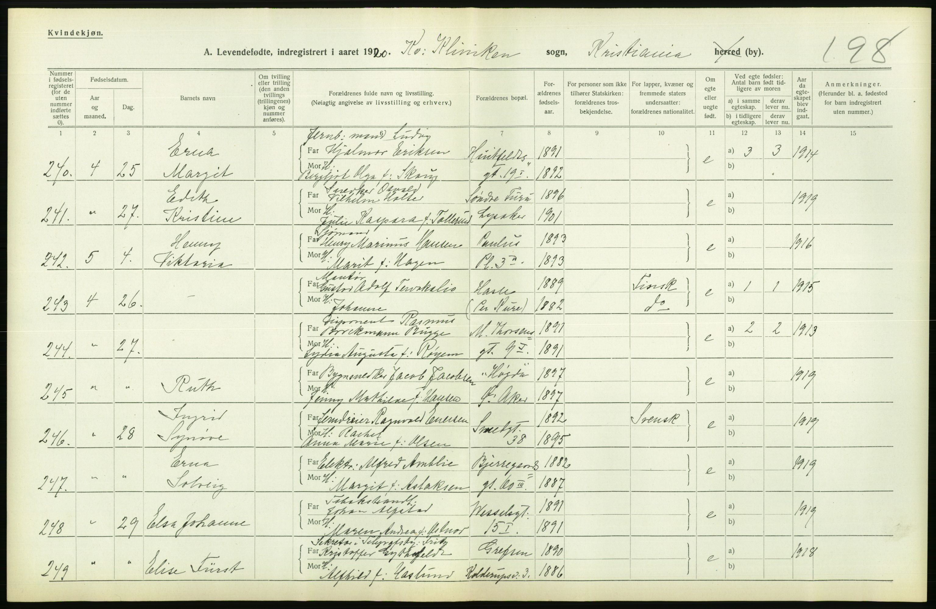 Statistisk sentralbyrå, Sosiodemografiske emner, Befolkning, AV/RA-S-2228/D/Df/Dfb/Dfbj/L0008: Kristiania: Levendefødte menn og kvinner., 1920, p. 578