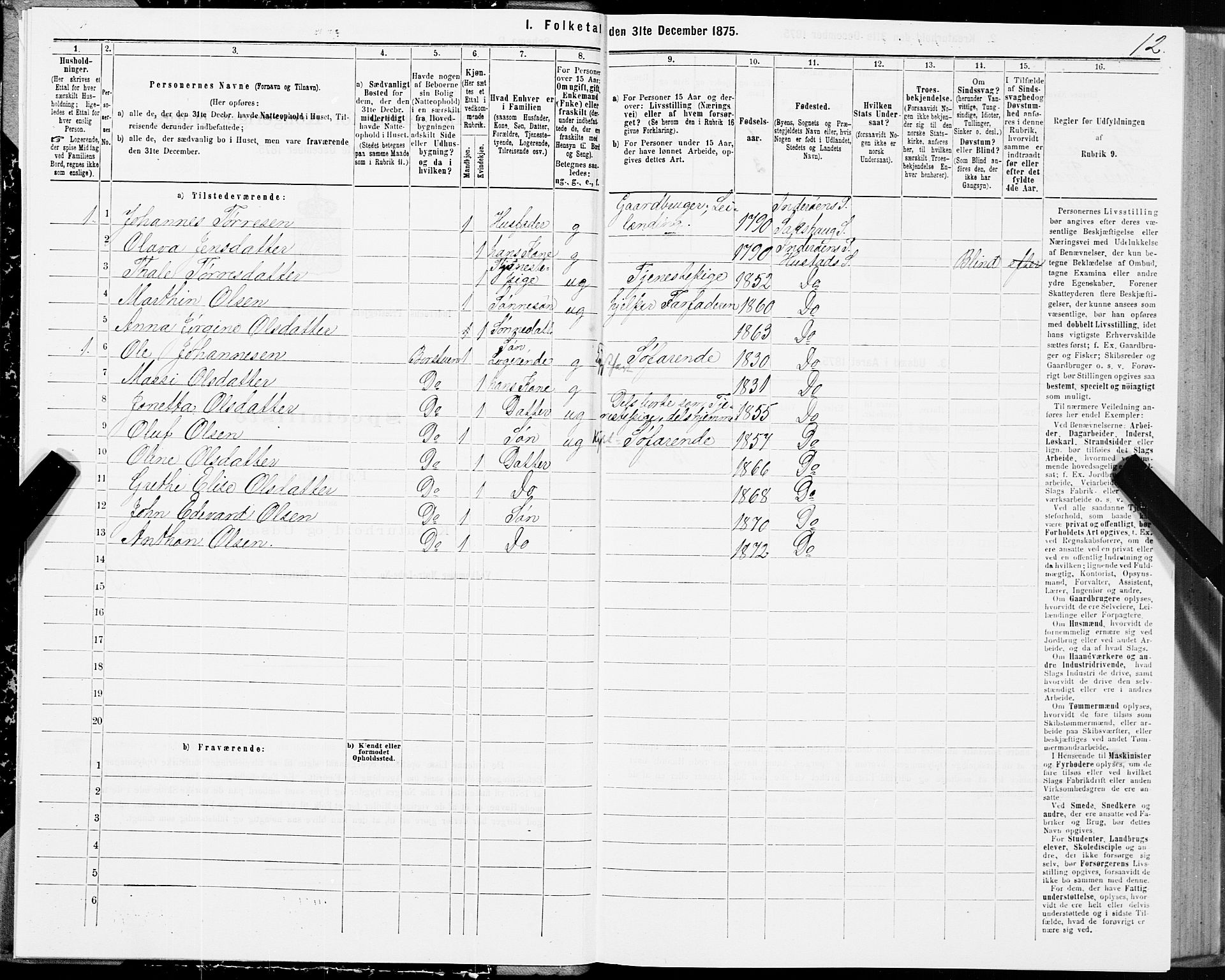 SAT, 1875 census for 1729P Inderøy, 1875, p. 6012