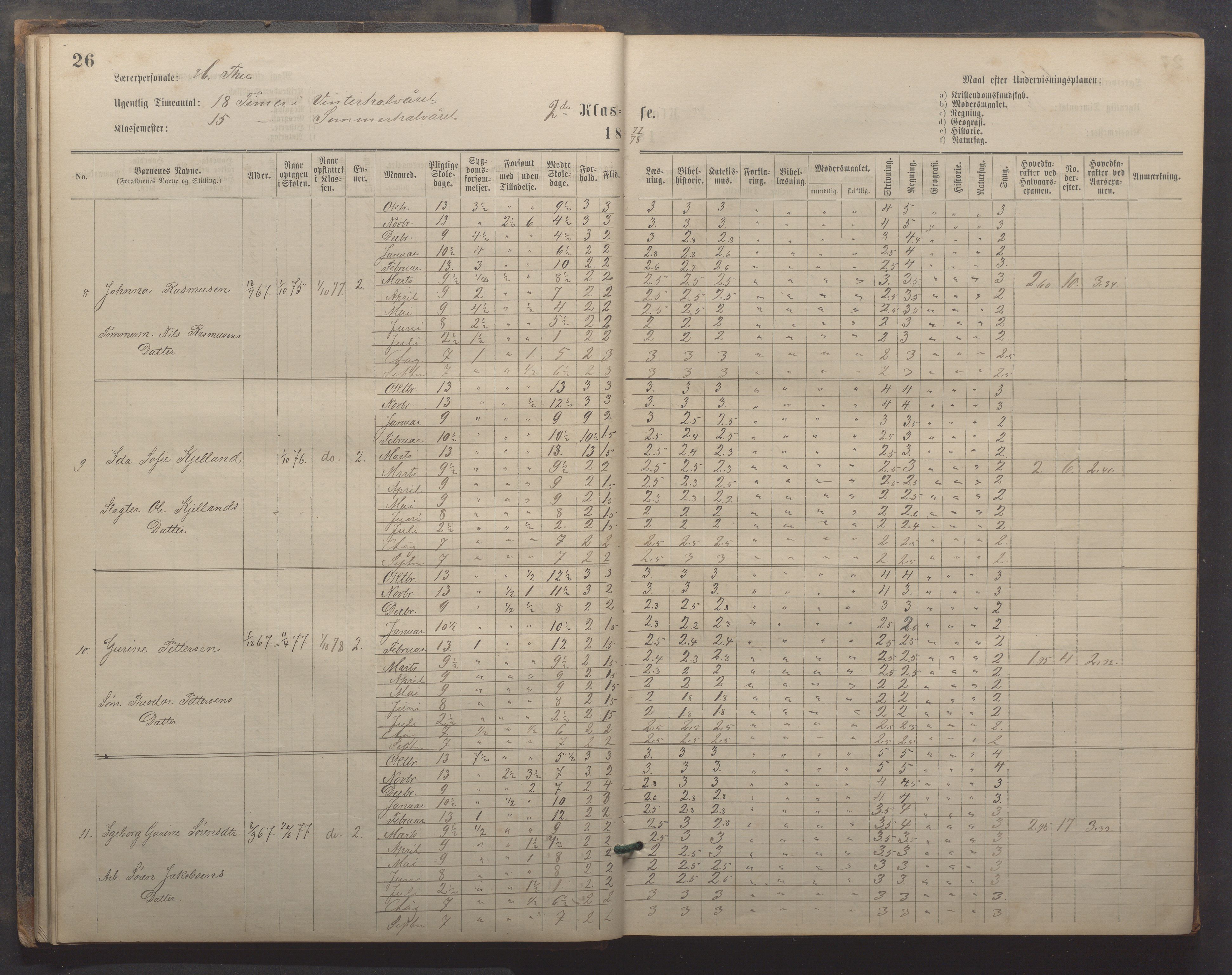 Egersund kommune (Ladested) - Egersund almueskole/folkeskole, IKAR/K-100521/H/L0019: Skoleprotokoll - Almueskolen, 1./2. klasse, 1878-1886, p. 26