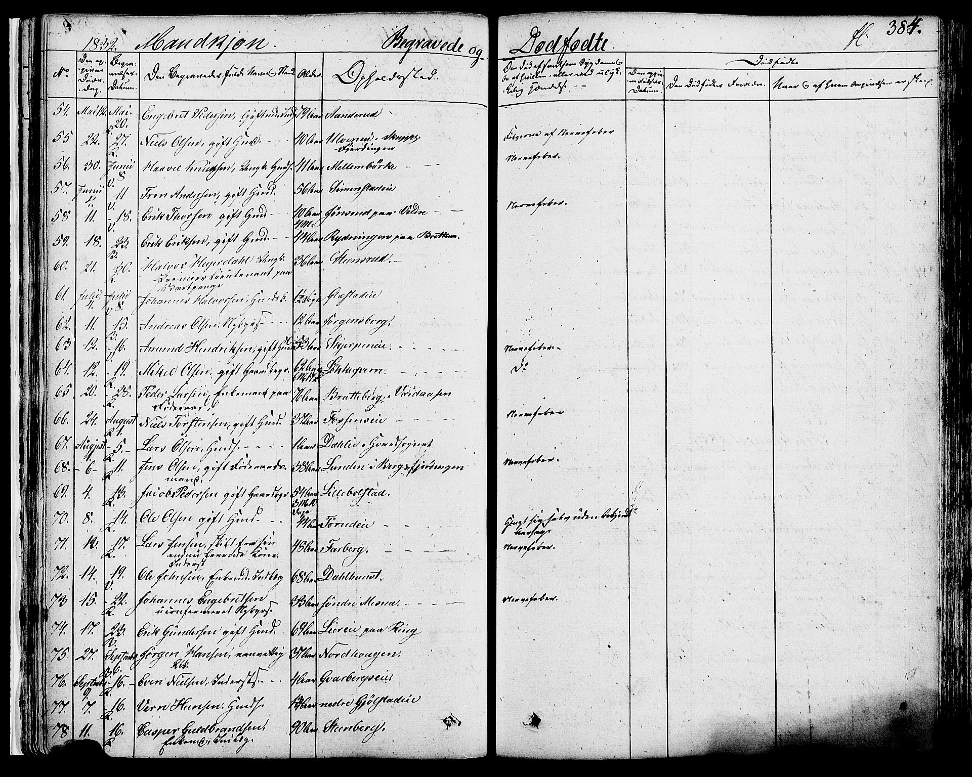Ringsaker prestekontor, SAH/PREST-014/K/Ka/L0007: Parish register (official) no. 7B, 1826-1837, p. 384