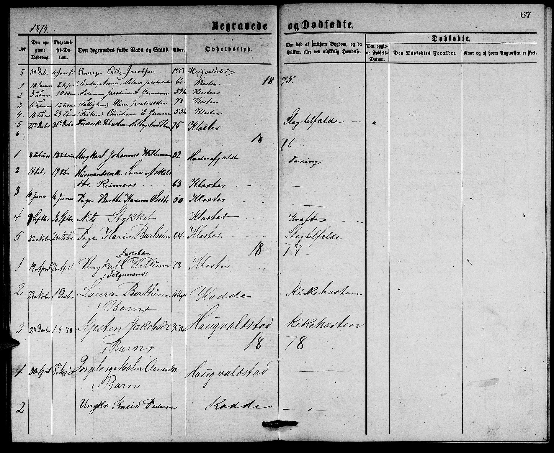 Rennesøy sokneprestkontor, SAST/A -101827/H/Ha/Hab/L0004: Parish register (copy) no. B 4, 1870-1889, p. 67