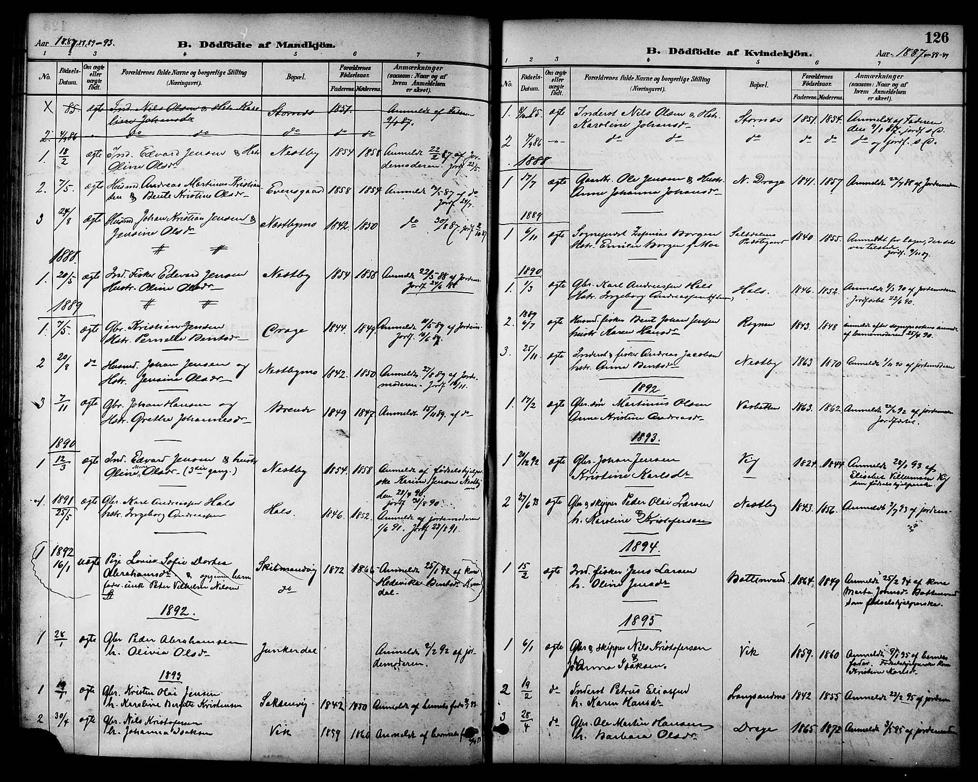 Ministerialprotokoller, klokkerbøker og fødselsregistre - Nordland, AV/SAT-A-1459/847/L0669: Parish register (official) no. 847A09, 1887-1901, p. 126