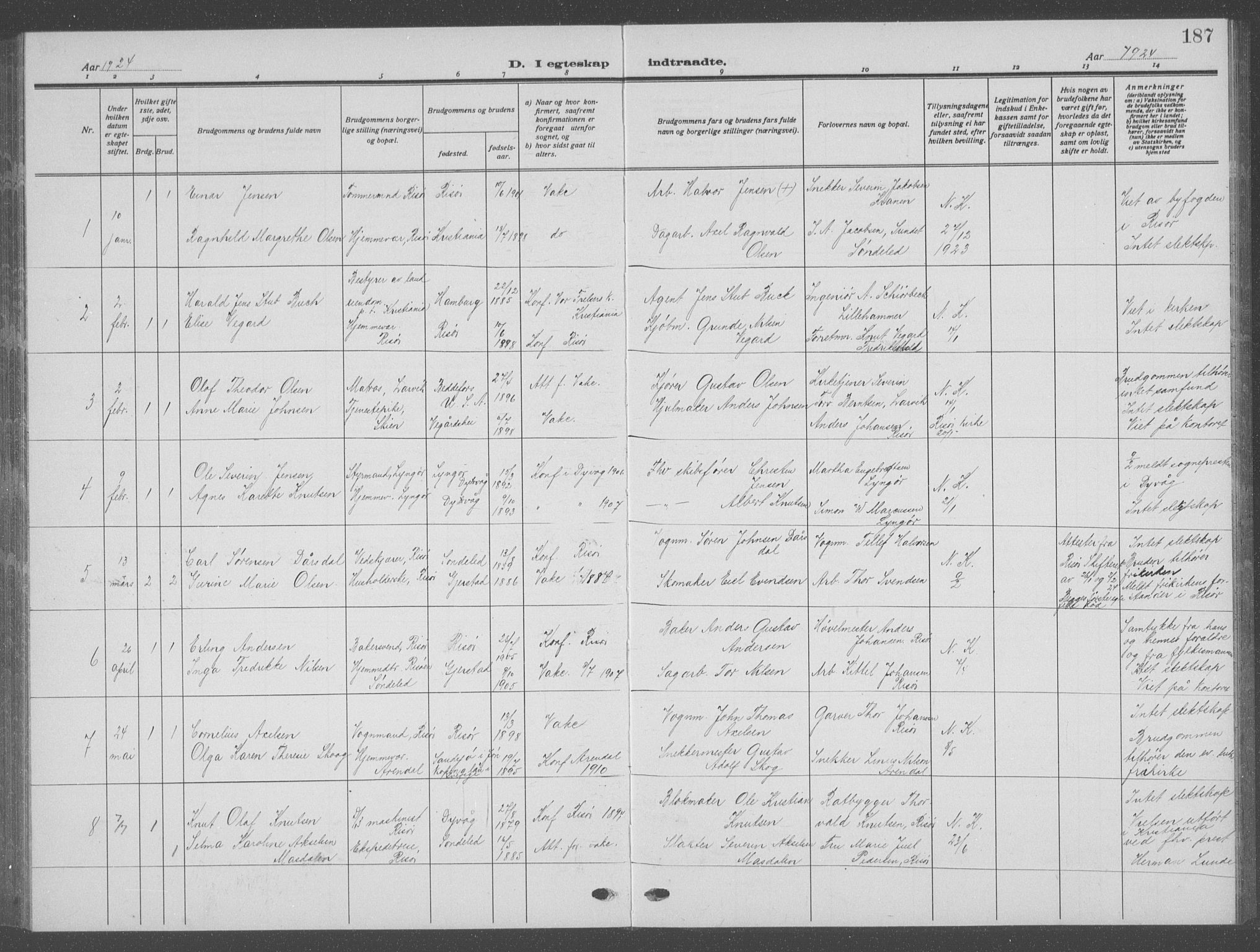 Risør sokneprestkontor, SAK/1111-0035/F/Fb/L0009: Parish register (copy) no. B 9, 1922-1939, p. 187