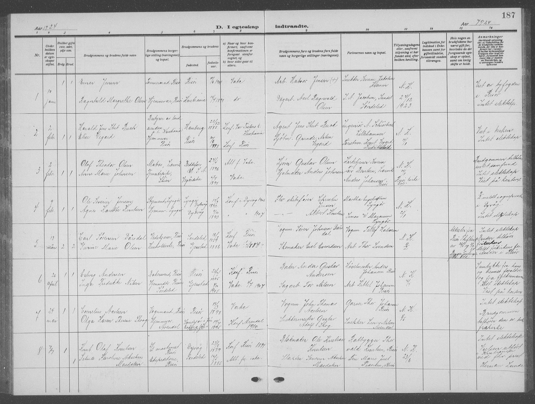 Risør sokneprestkontor, AV/SAK-1111-0035/F/Fb/L0009: Parish register (copy) no. B 9, 1922-1939, p. 187
