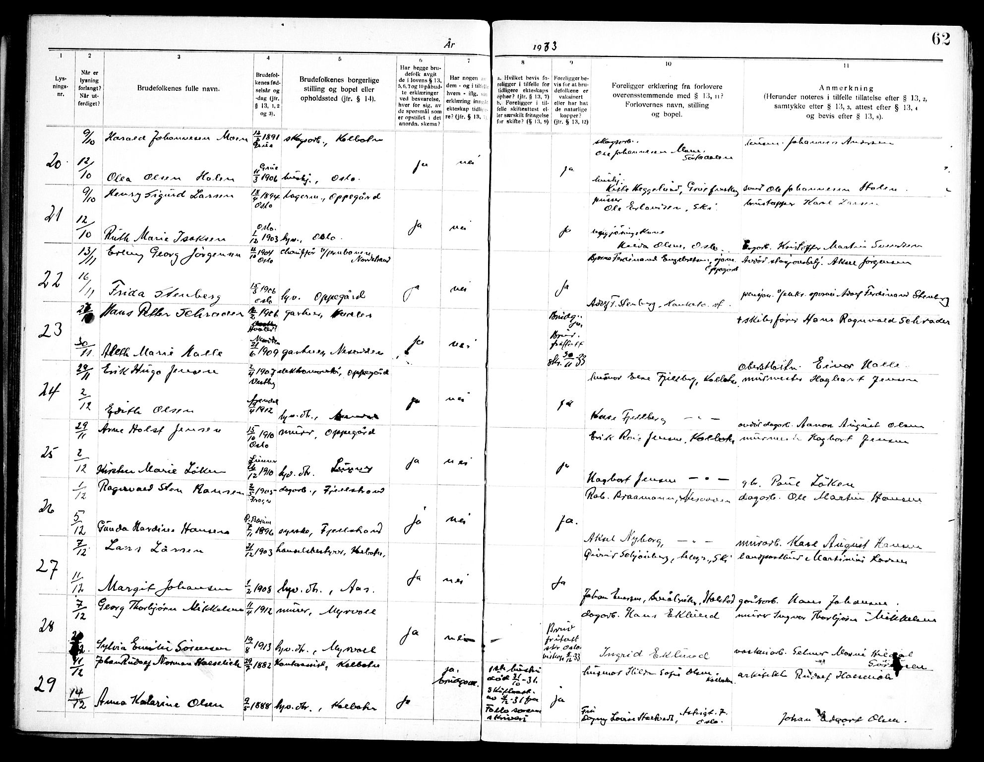 Nesodden prestekontor Kirkebøker, SAO/A-10013/H/Ha/L0001: Banns register no. 1, 1919-1947, p. 62