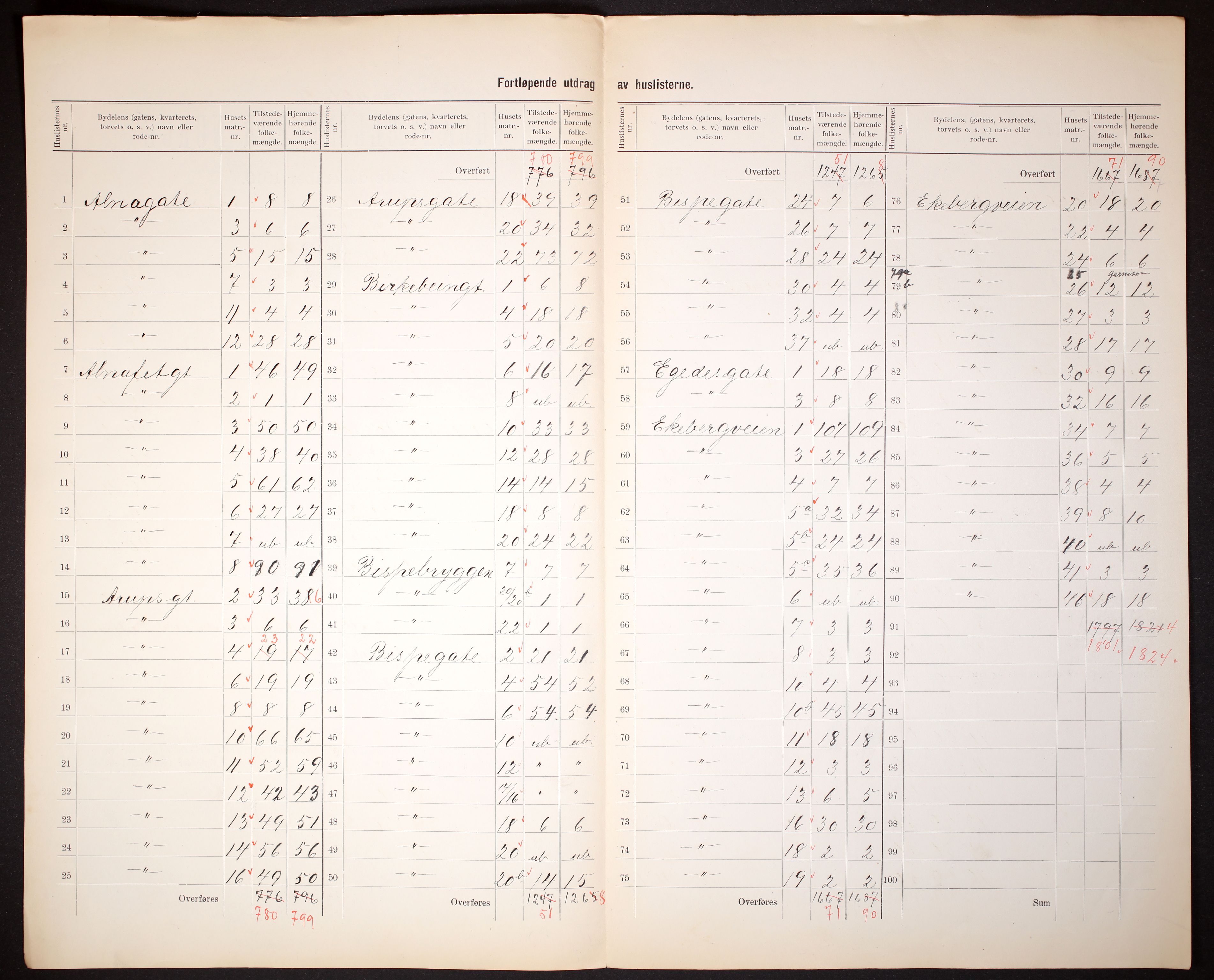 RA, 1910 census for Kristiania, 1910, p. 503