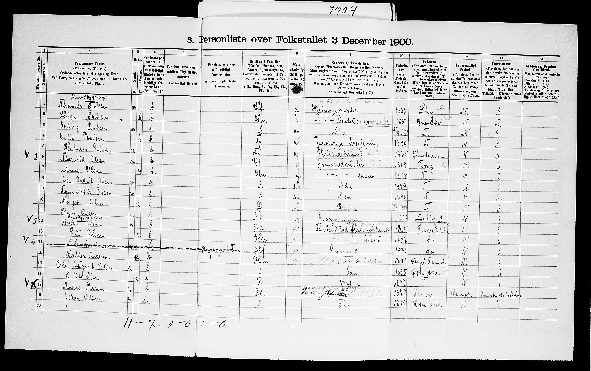 SAO, 1900 census for Ås, 1900