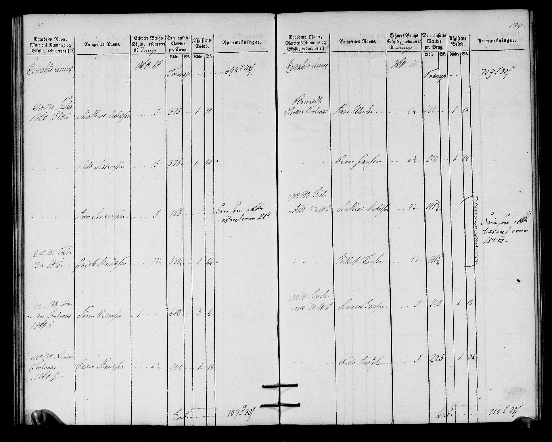 Rentekammeret inntil 1814, Realistisk ordnet avdeling, RA/EA-4070/N/Ne/Nea/L0179: Larvik grevskap. Oppebørselsregister, 1803, p. 72