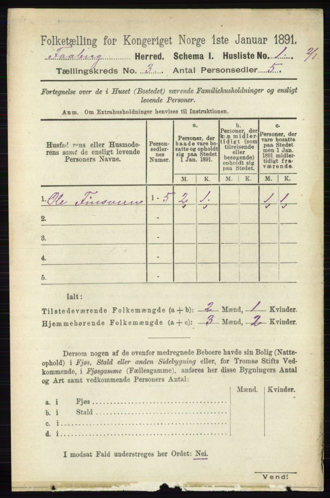 RA, 1891 census for 0524 Fåberg, 1891, p. 801