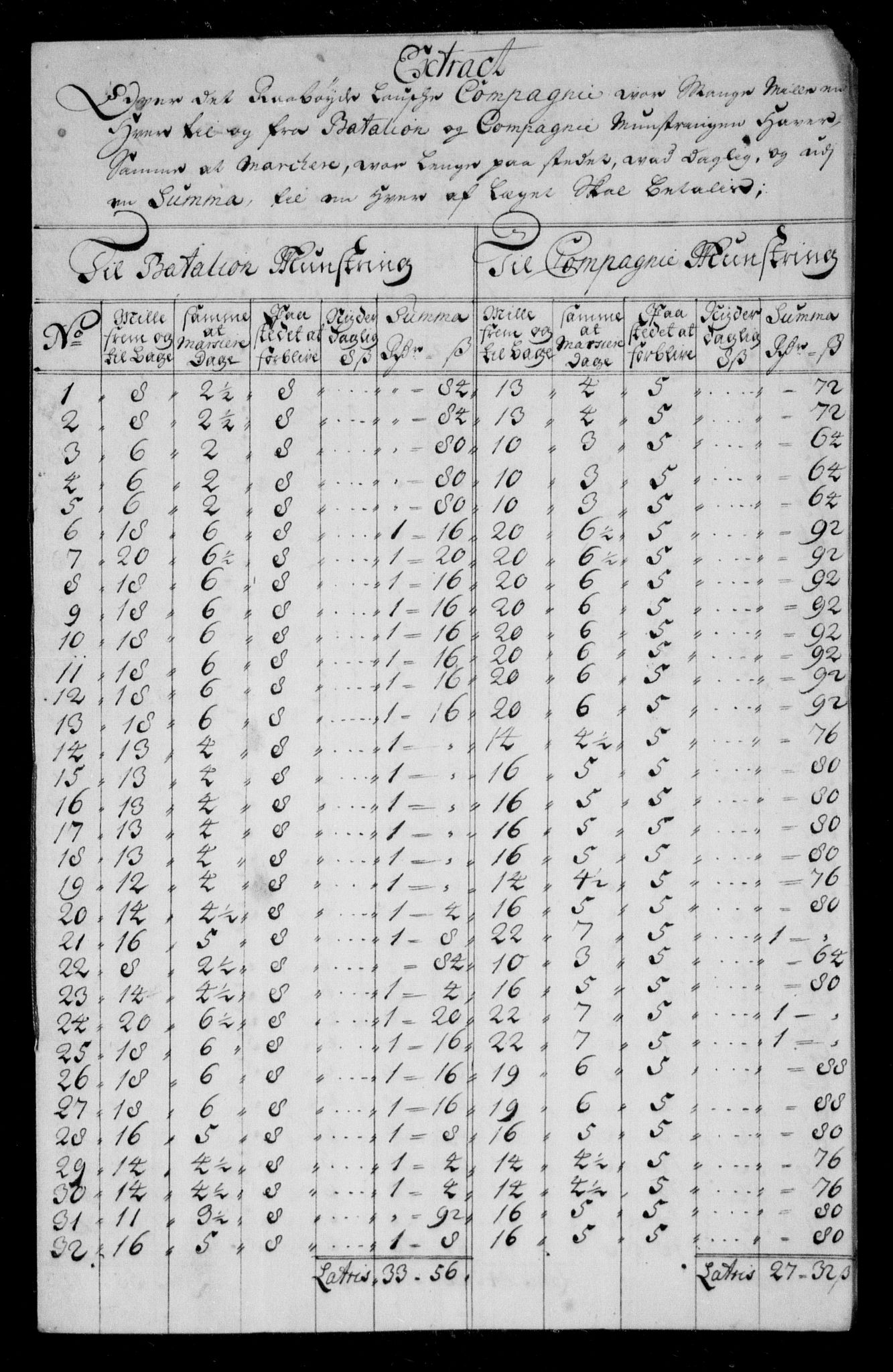 Danske Kanselli, Skapsaker, AV/RA-EA-4061/F/L0015: Skap 8, pakke 165B-165C, litra U, 1705-1710, p. 425