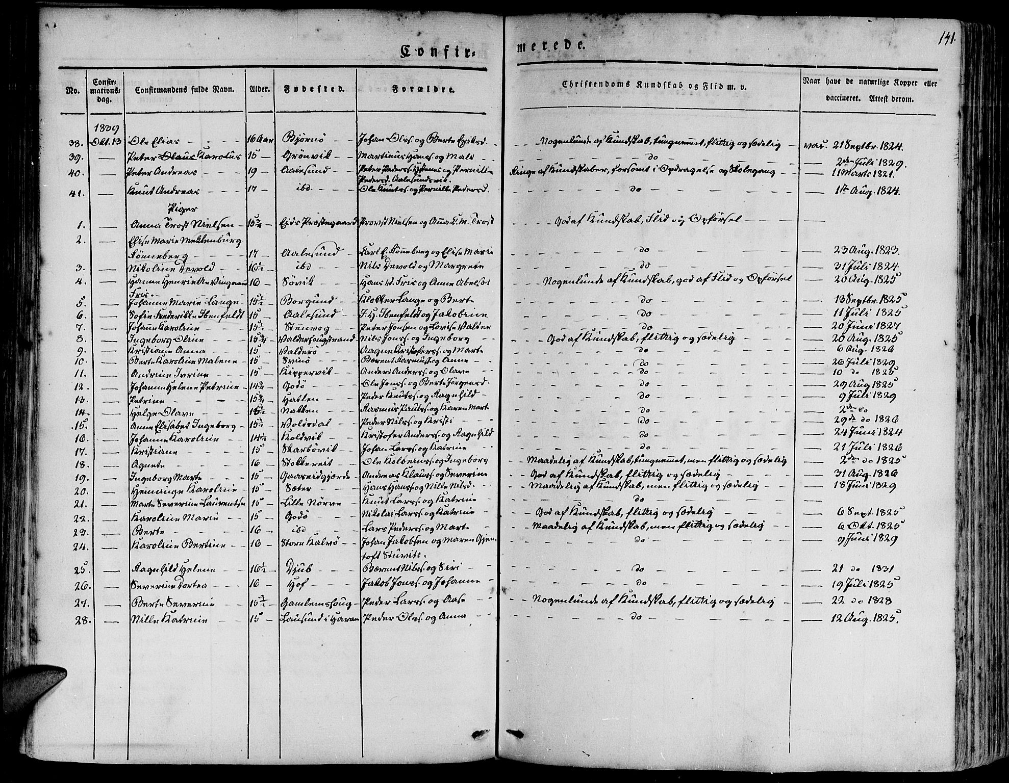 Ministerialprotokoller, klokkerbøker og fødselsregistre - Møre og Romsdal, SAT/A-1454/528/L0395: Parish register (official) no. 528A06, 1828-1839, p. 142
