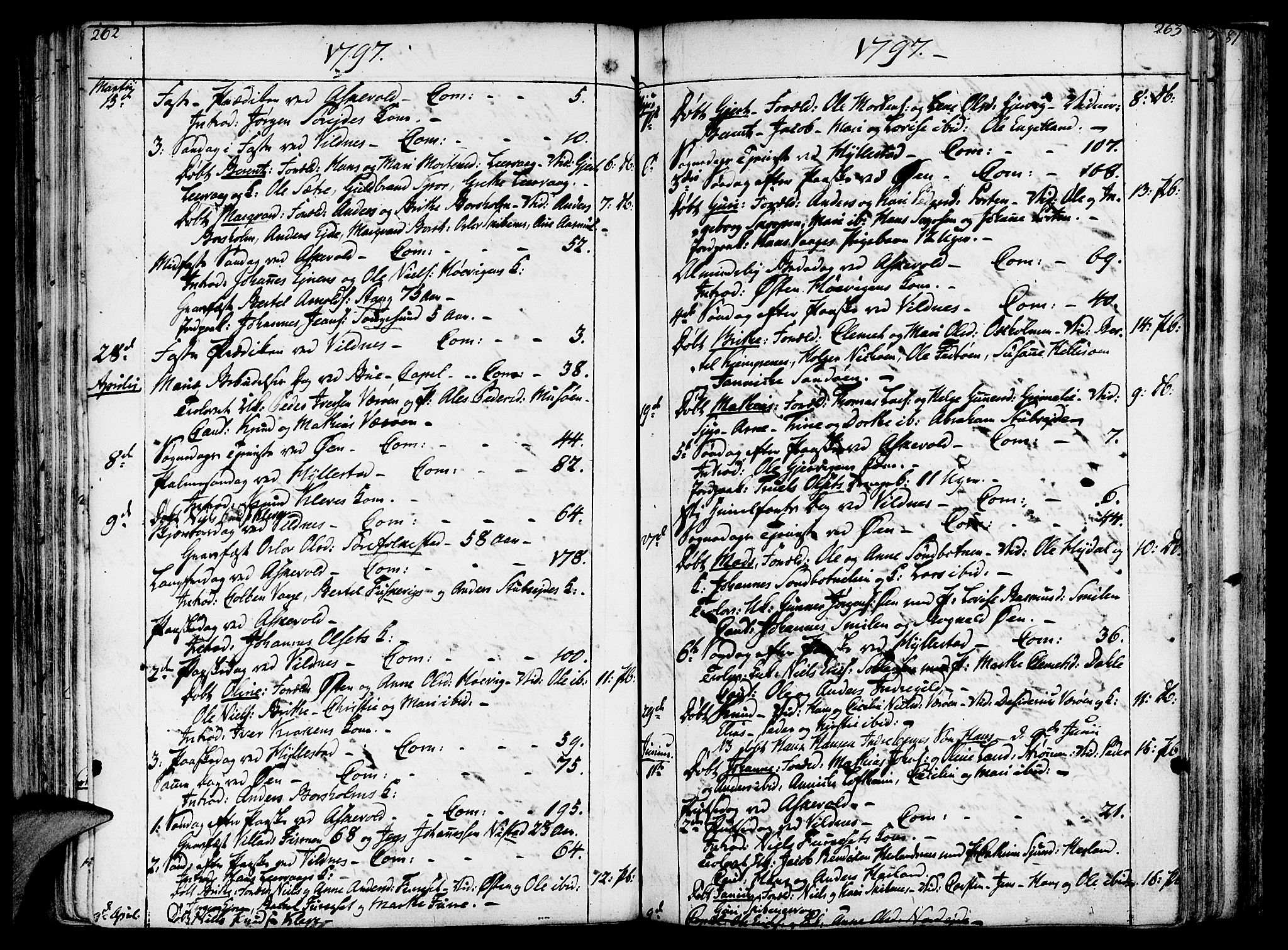 Askvoll sokneprestembete, AV/SAB-A-79501/H/Haa/Haaa/L0009: Parish register (official) no. A 9, 1776-1821, p. 262-263