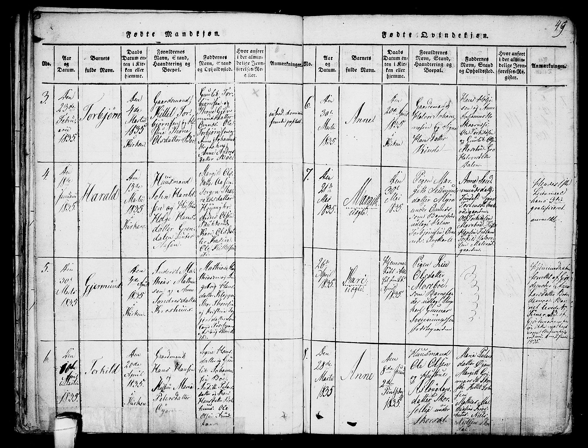 Hjartdal kirkebøker, AV/SAKO-A-270/F/Fb/L0001: Parish register (official) no. II 1, 1815-1843, p. 49