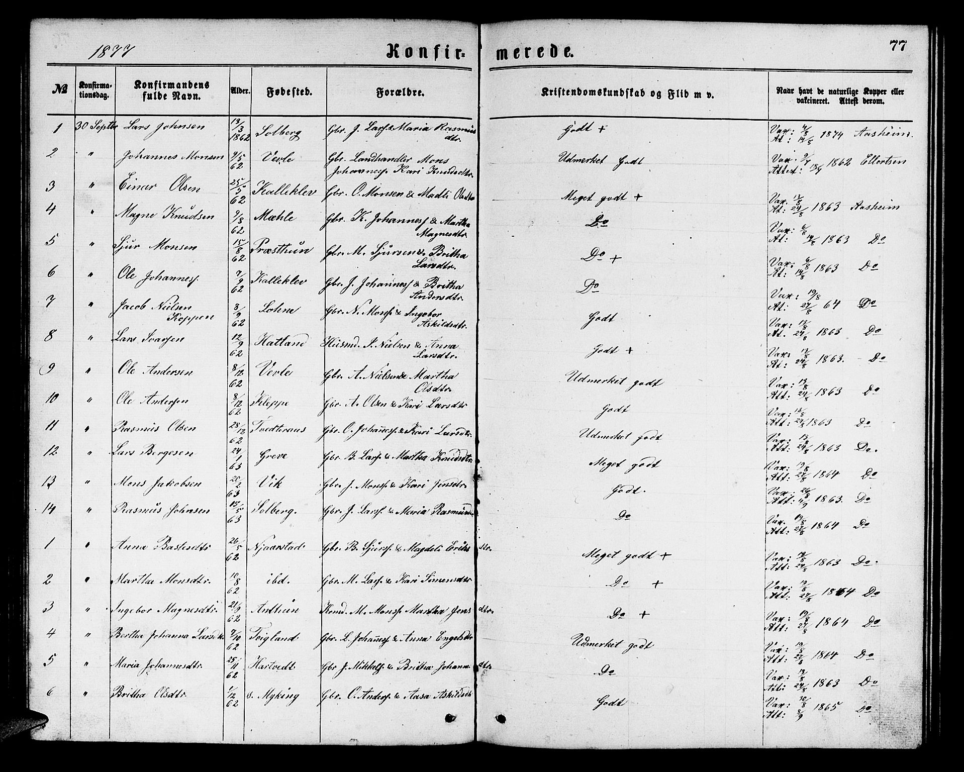 Haus sokneprestembete, SAB/A-75601/H/Hab: Parish register (copy) no. C 1, 1869-1878, p. 77