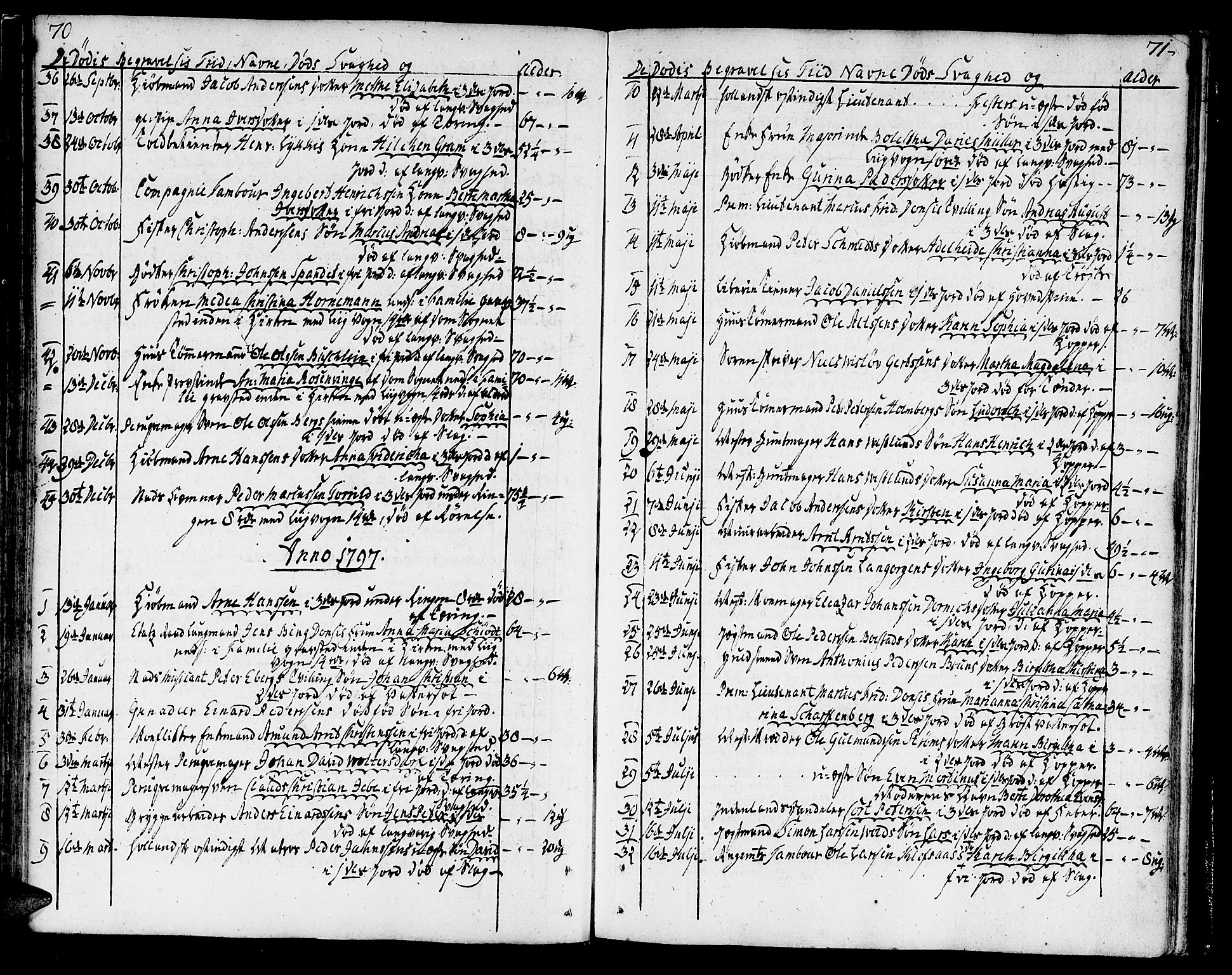 Ministerialprotokoller, klokkerbøker og fødselsregistre - Sør-Trøndelag, SAT/A-1456/602/L0106: Parish register (official) no. 602A04, 1774-1814, p. 70-71