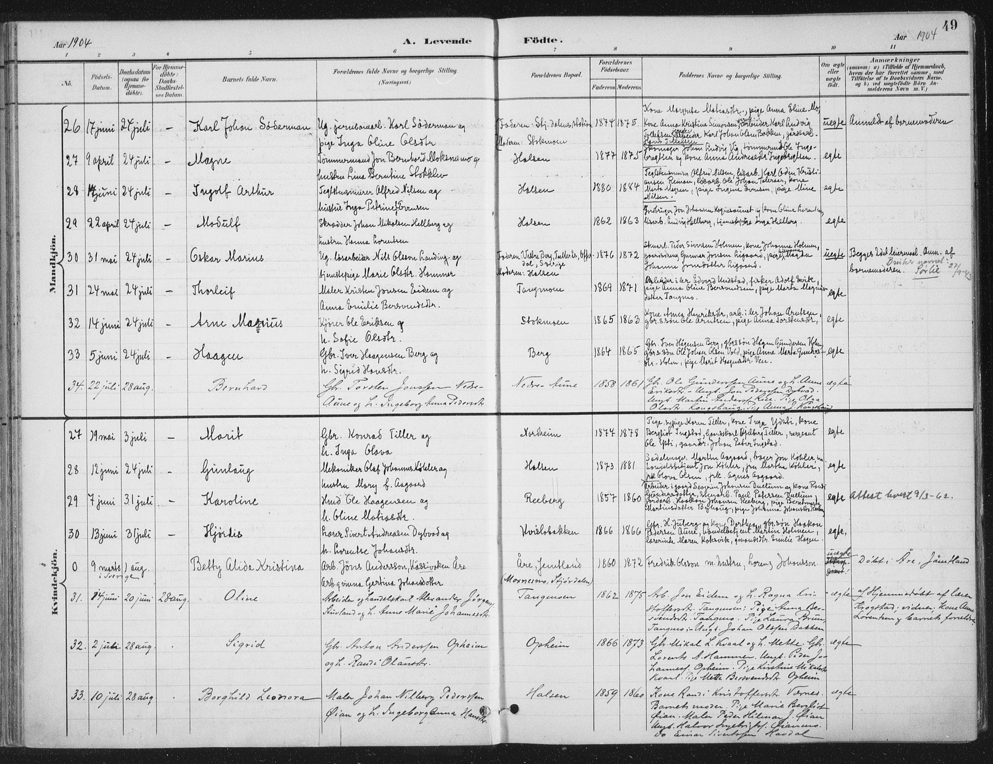 Ministerialprotokoller, klokkerbøker og fødselsregistre - Nord-Trøndelag, AV/SAT-A-1458/709/L0082: Parish register (official) no. 709A22, 1896-1916, p. 49