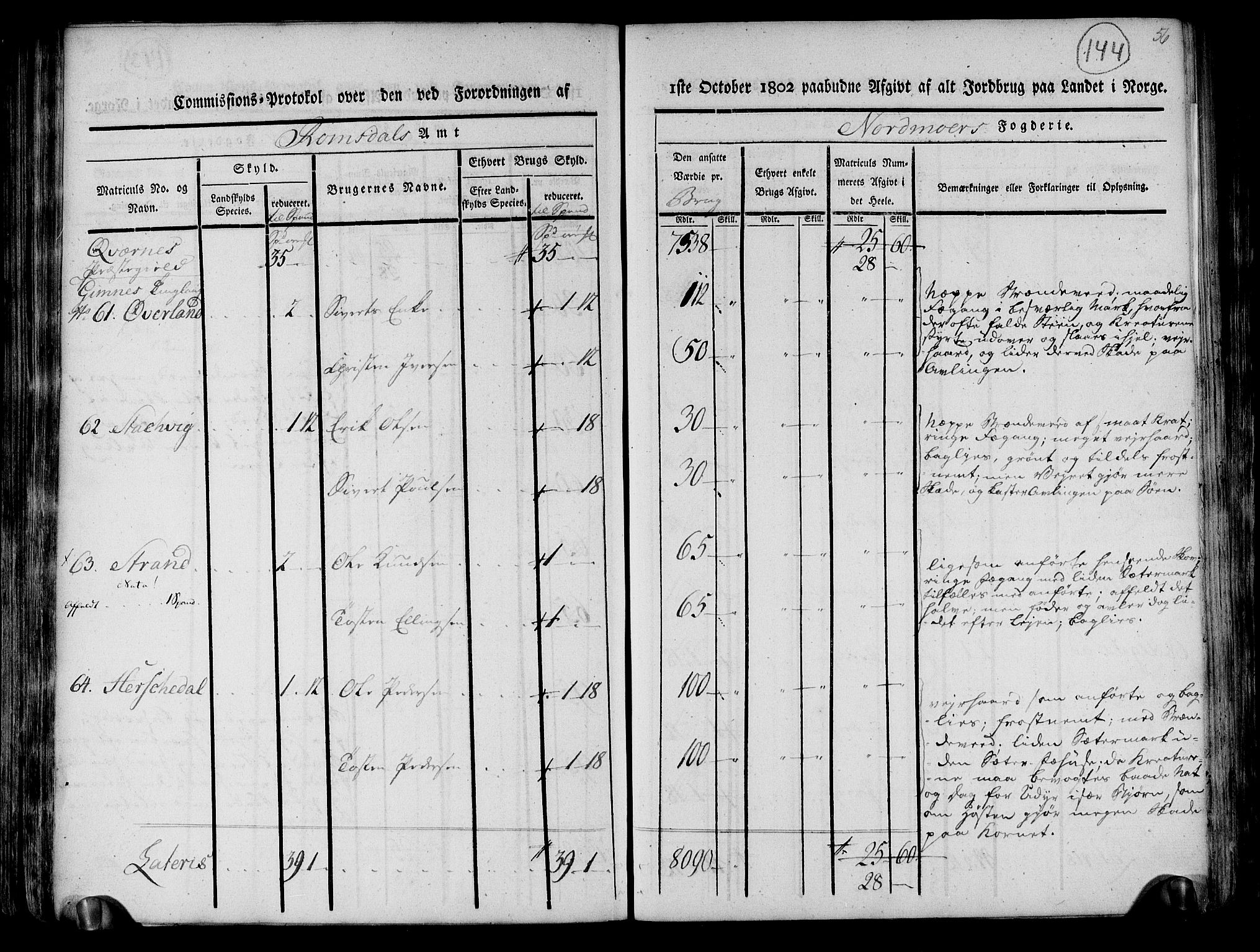 Rentekammeret inntil 1814, Realistisk ordnet avdeling, AV/RA-EA-4070/N/Ne/Nea/L0130: til 0132: Nordmøre fogderi. Kommisjonsprotokoll, 1803, p. 144