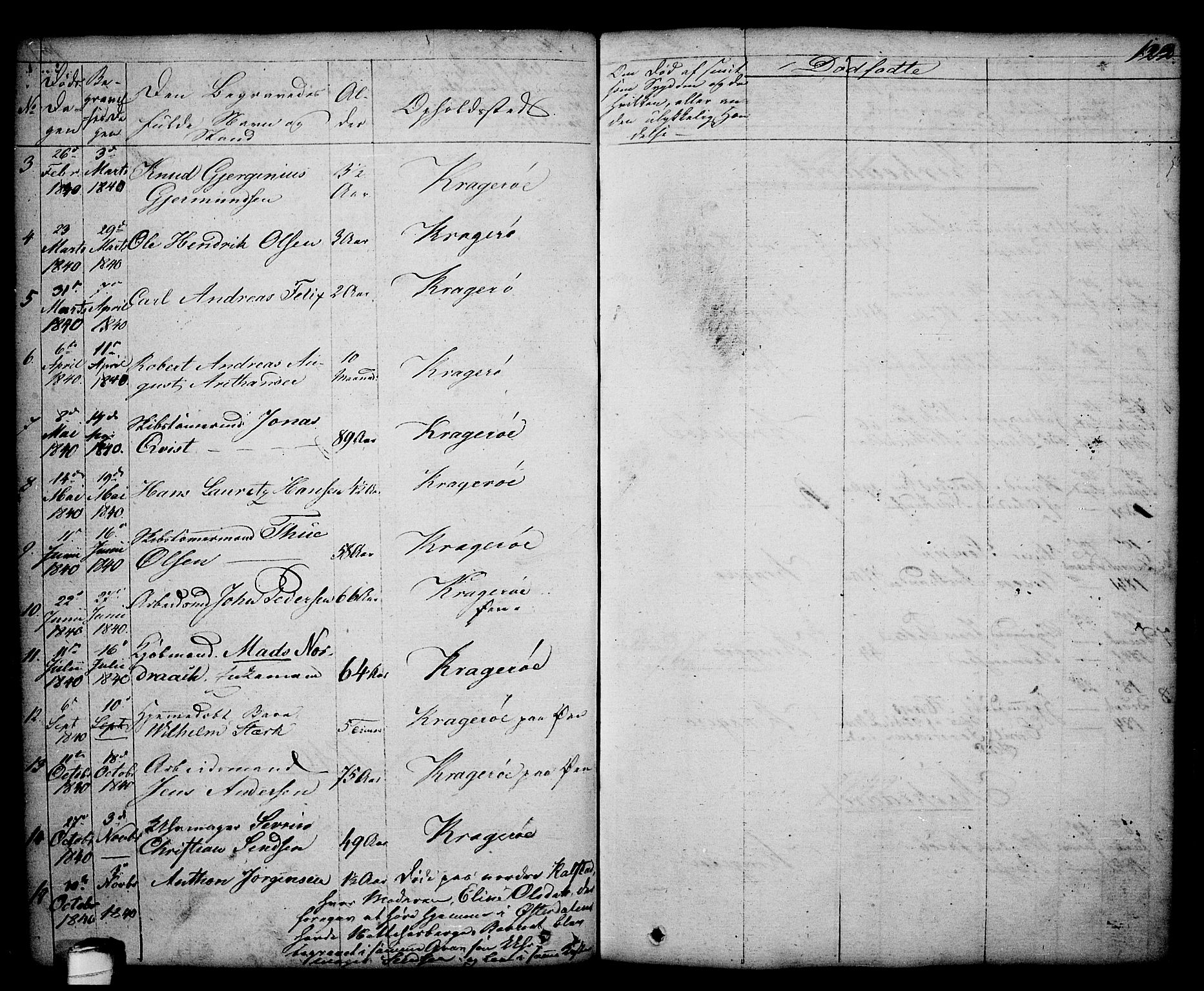 Kragerø kirkebøker, AV/SAKO-A-278/G/Ga/L0003: Parish register (copy) no. 3, 1832-1852, p. 122