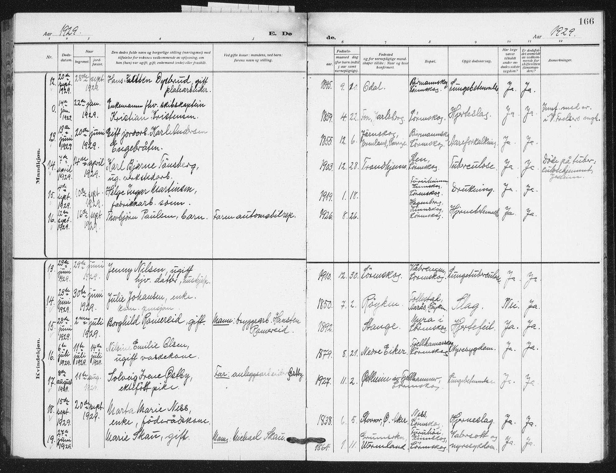 Skedsmo prestekontor Kirkebøker, SAO/A-10033a/G/Gb/L0004: Parish register (copy) no. II 4, 1922-1943, p. 166