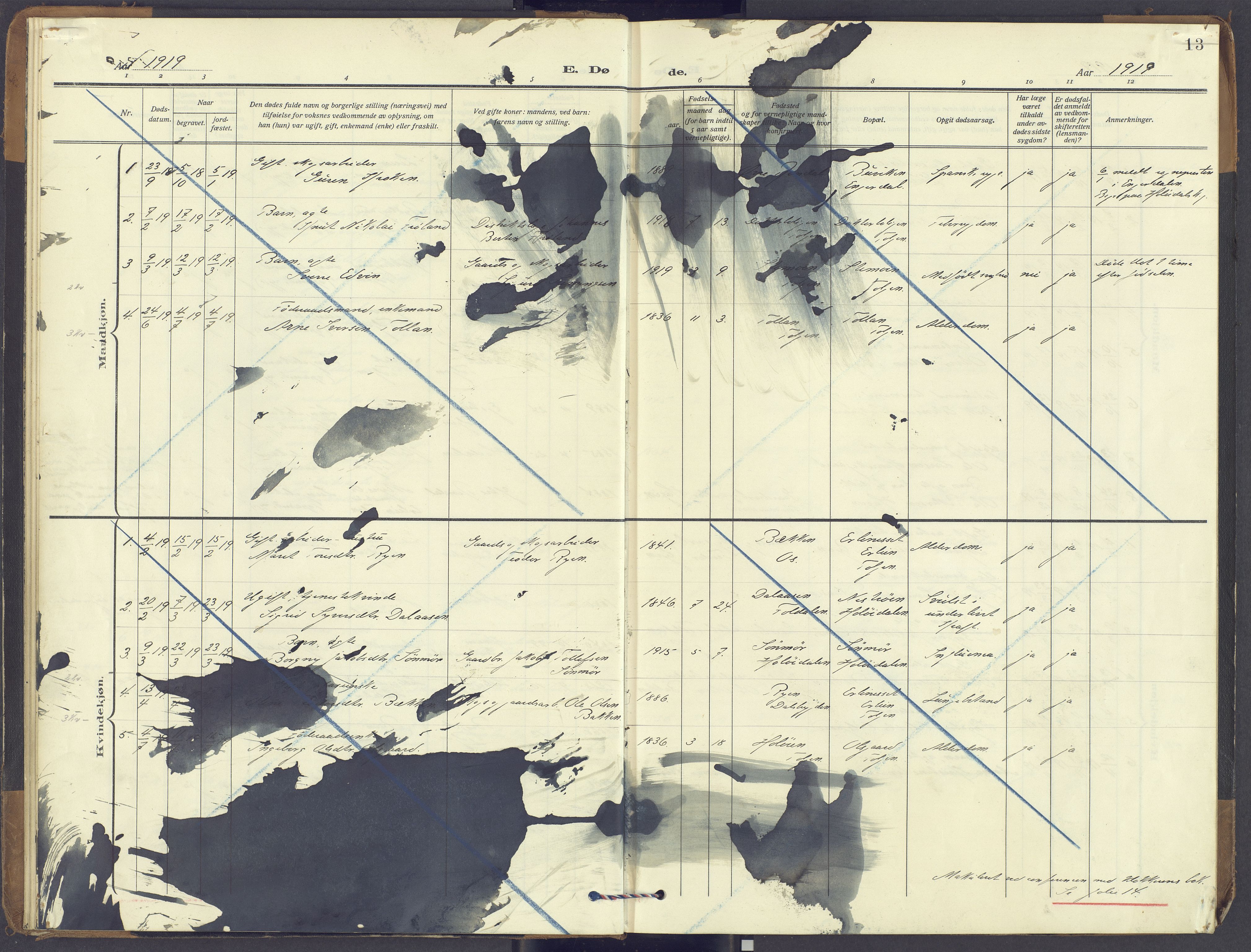 Tolga prestekontor, SAH/PREST-062/K/L0018: Parish register (official) no. 18, 1911-1989, p. 13