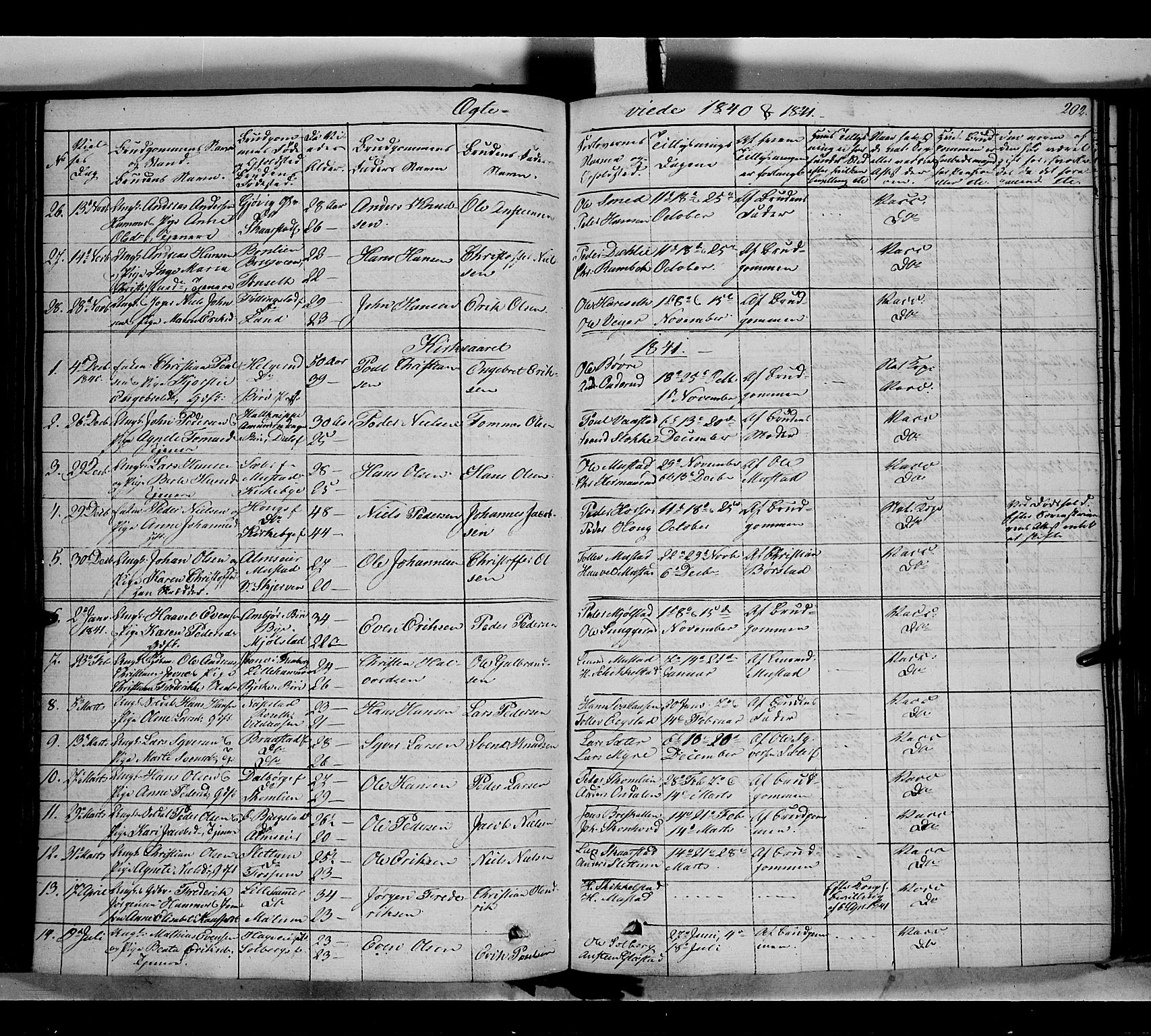 Vardal prestekontor, SAH/PREST-100/H/Ha/Haa/L0005: Parish register (official) no. 5, 1831-1853, p. 202