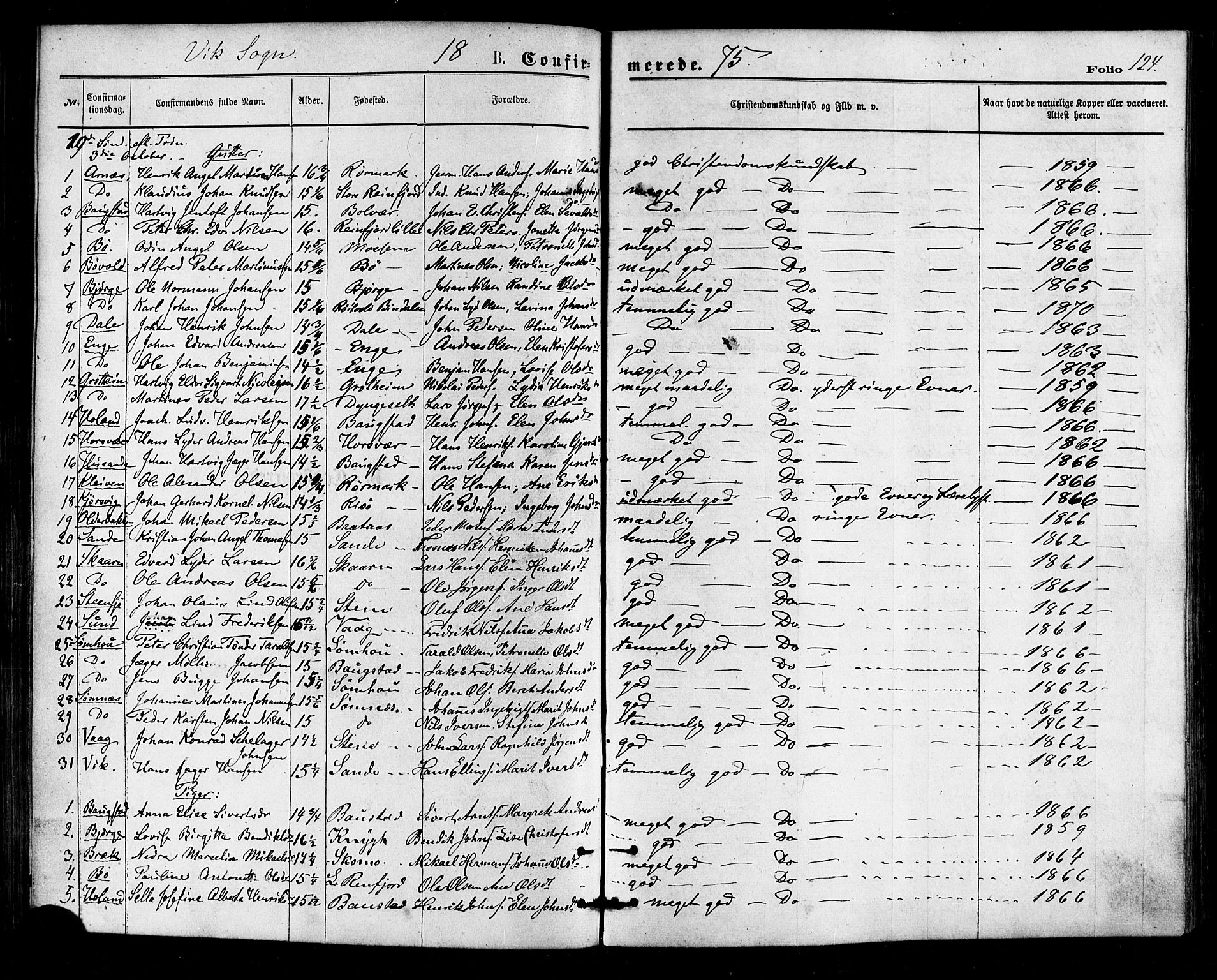 Ministerialprotokoller, klokkerbøker og fødselsregistre - Nordland, SAT/A-1459/812/L0177: Parish register (official) no. 812A06, 1875-1885, p. 124