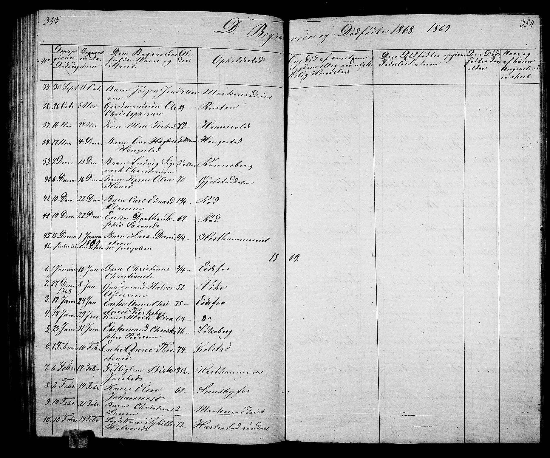 Hof kirkebøker, AV/SAKO-A-64/G/Ga/L0002: Parish register (copy) no. I 2, 1859-1873, p. 353-354