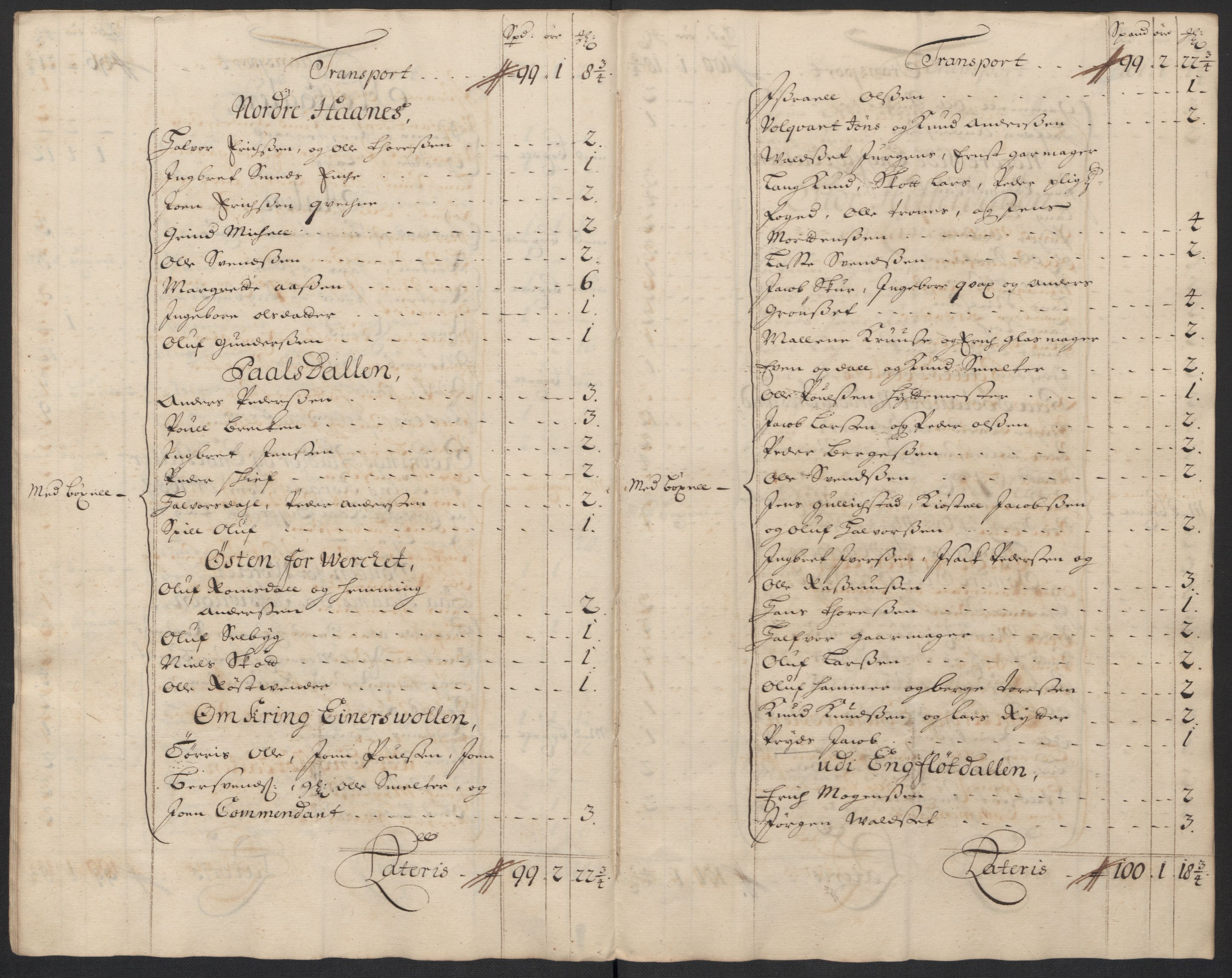 Rentekammeret inntil 1814, Reviderte regnskaper, Fogderegnskap, RA/EA-4092/R60/L3955: Fogderegnskap Orkdal og Gauldal, 1705, p. 364