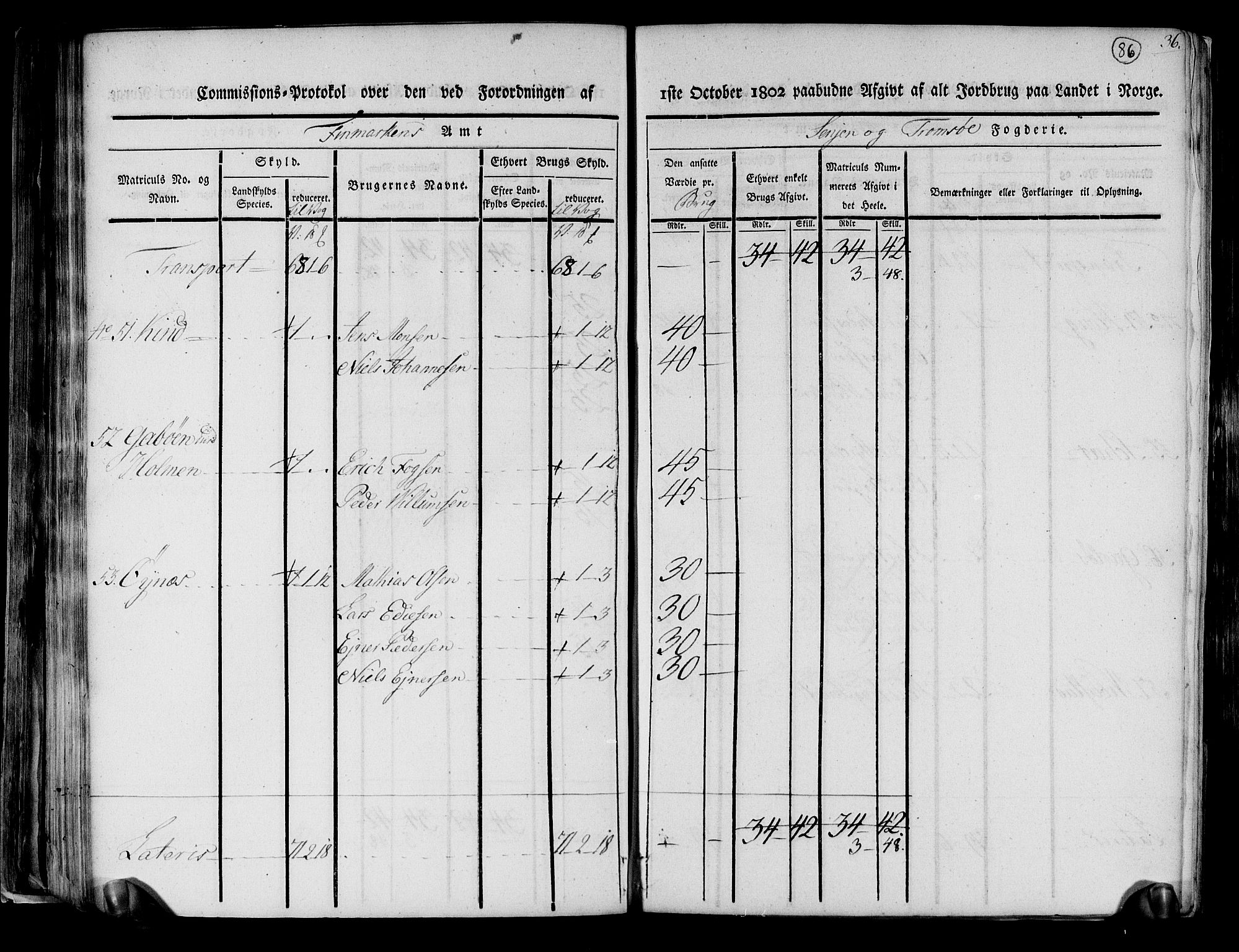 Rentekammeret inntil 1814, Realistisk ordnet avdeling, AV/RA-EA-4070/N/Ne/Nea/L0167: til 0169: Senja og Tromsø fogderi. Kommisjonsprotokoll for Sand, Torsken, Fauskevåg, Kvæfjord, Astafjord, Dyrøy og Gisund tinglag, 1803, p. 74