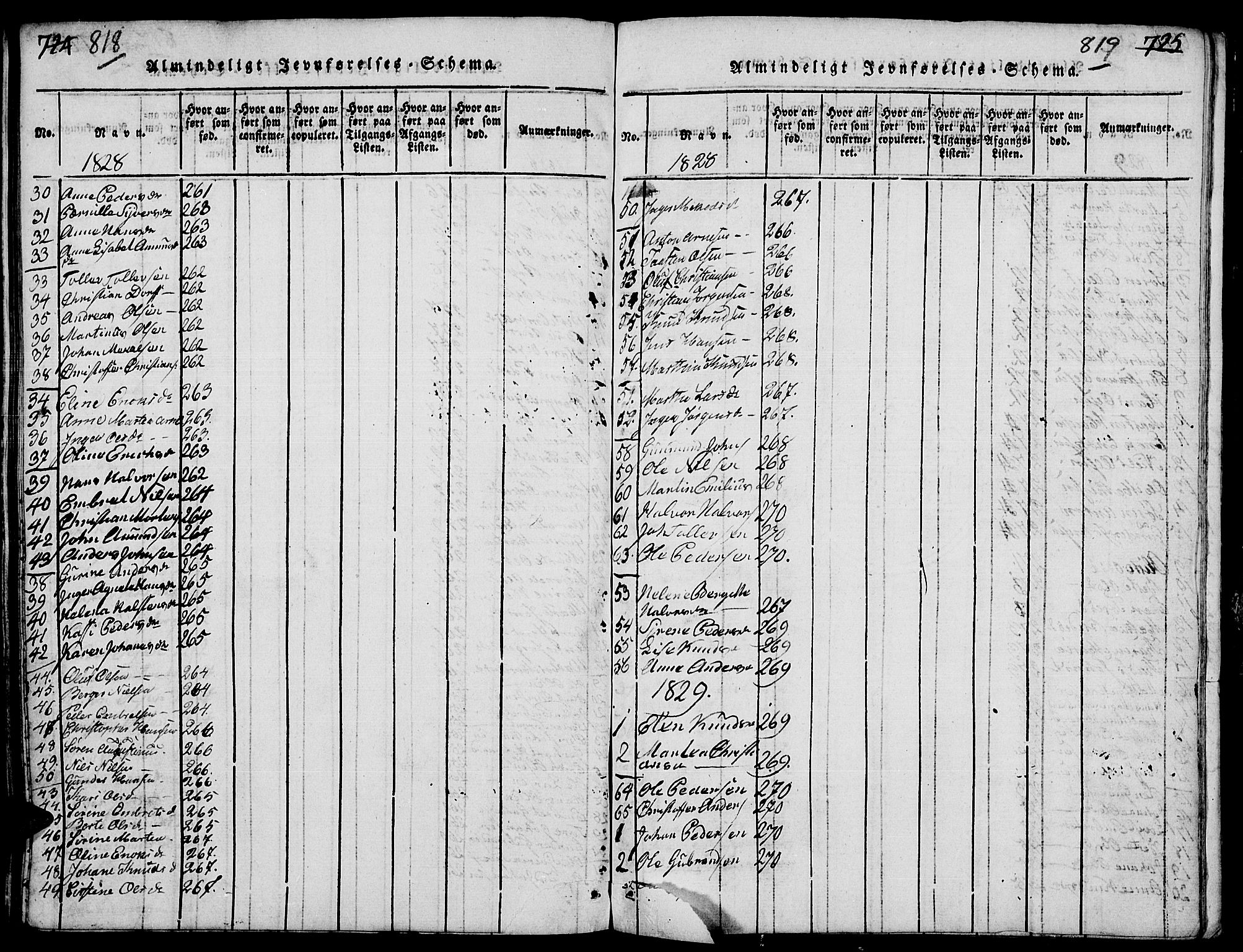 Elverum prestekontor, AV/SAH-PREST-044/H/Ha/Hab/L0001: Parish register (copy) no. 1, 1815-1829, p. 818-819