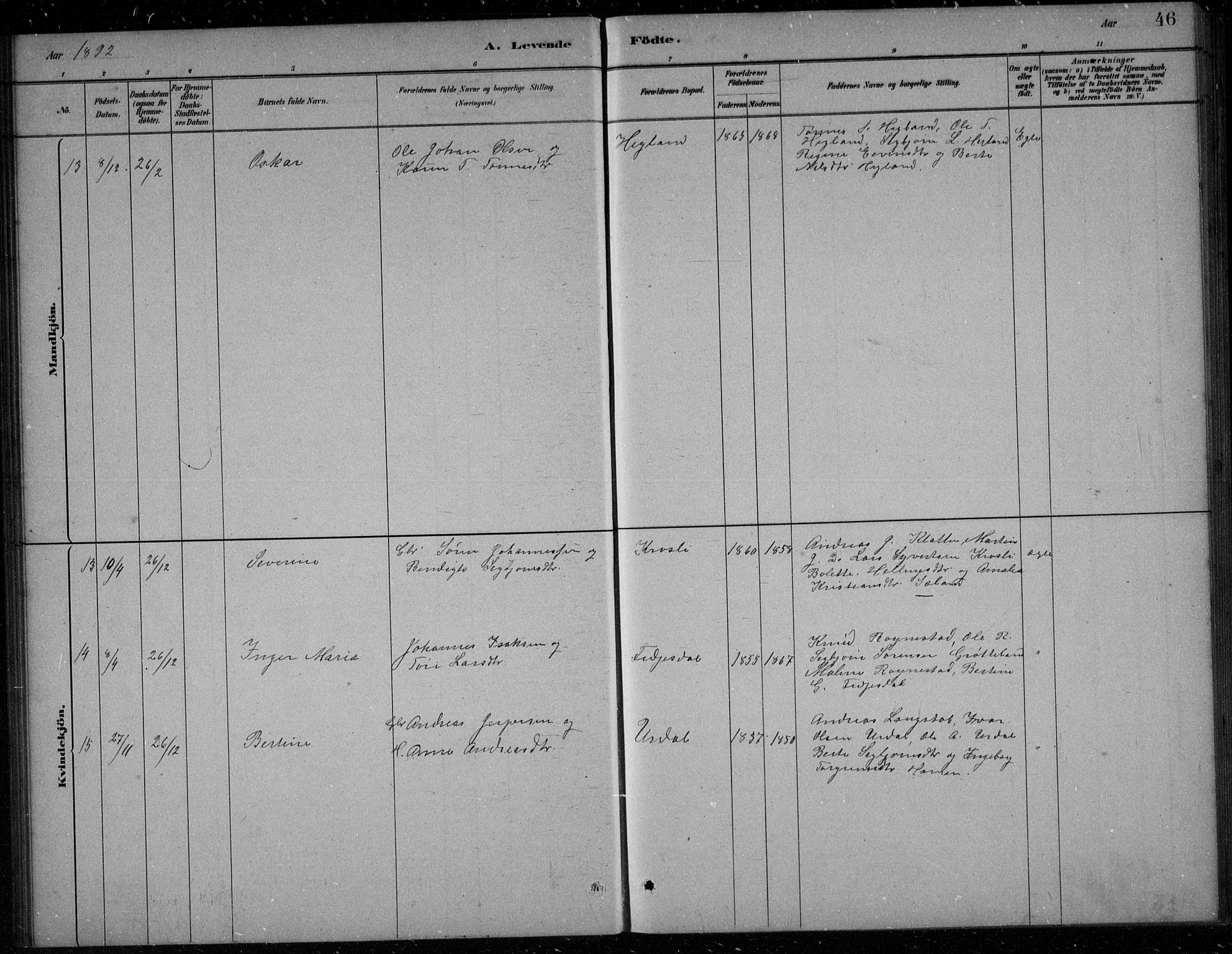 Bakke sokneprestkontor, AV/SAK-1111-0002/F/Fb/Fbb/L0003: Parish register (copy) no. B 3, 1878-1896, p. 46