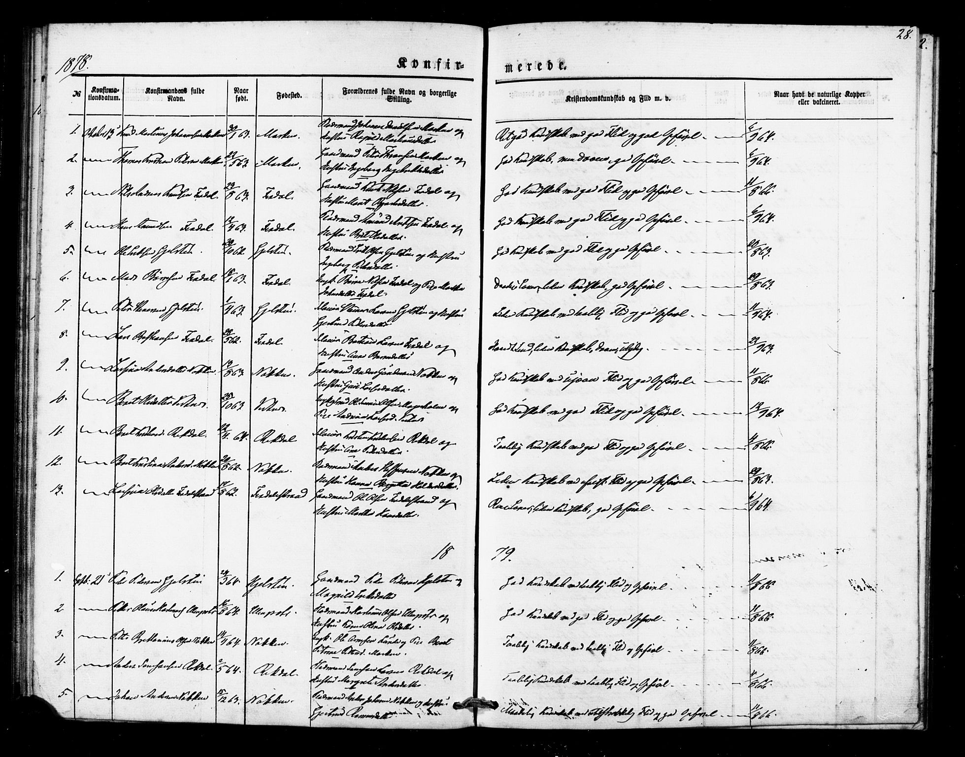 Ministerialprotokoller, klokkerbøker og fødselsregistre - Møre og Romsdal, AV/SAT-A-1454/540/L0540: Parish register (official) no. 540A01, 1872-1883, p. 28