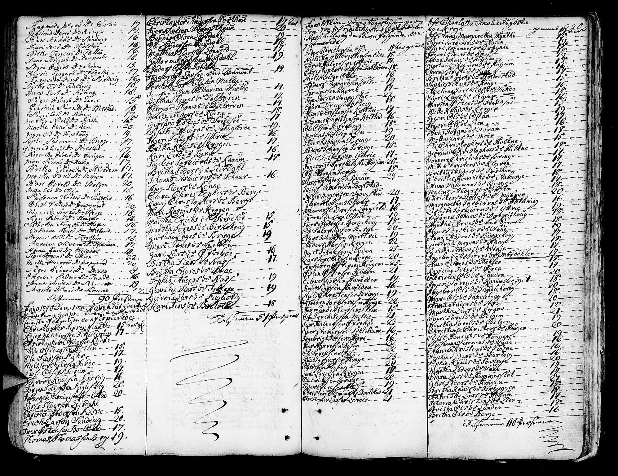 Luster sokneprestembete, SAB/A-81101/H/Haa/Haaa/L0001: Parish register (official) no. A 1, 1731-1803, p. 220