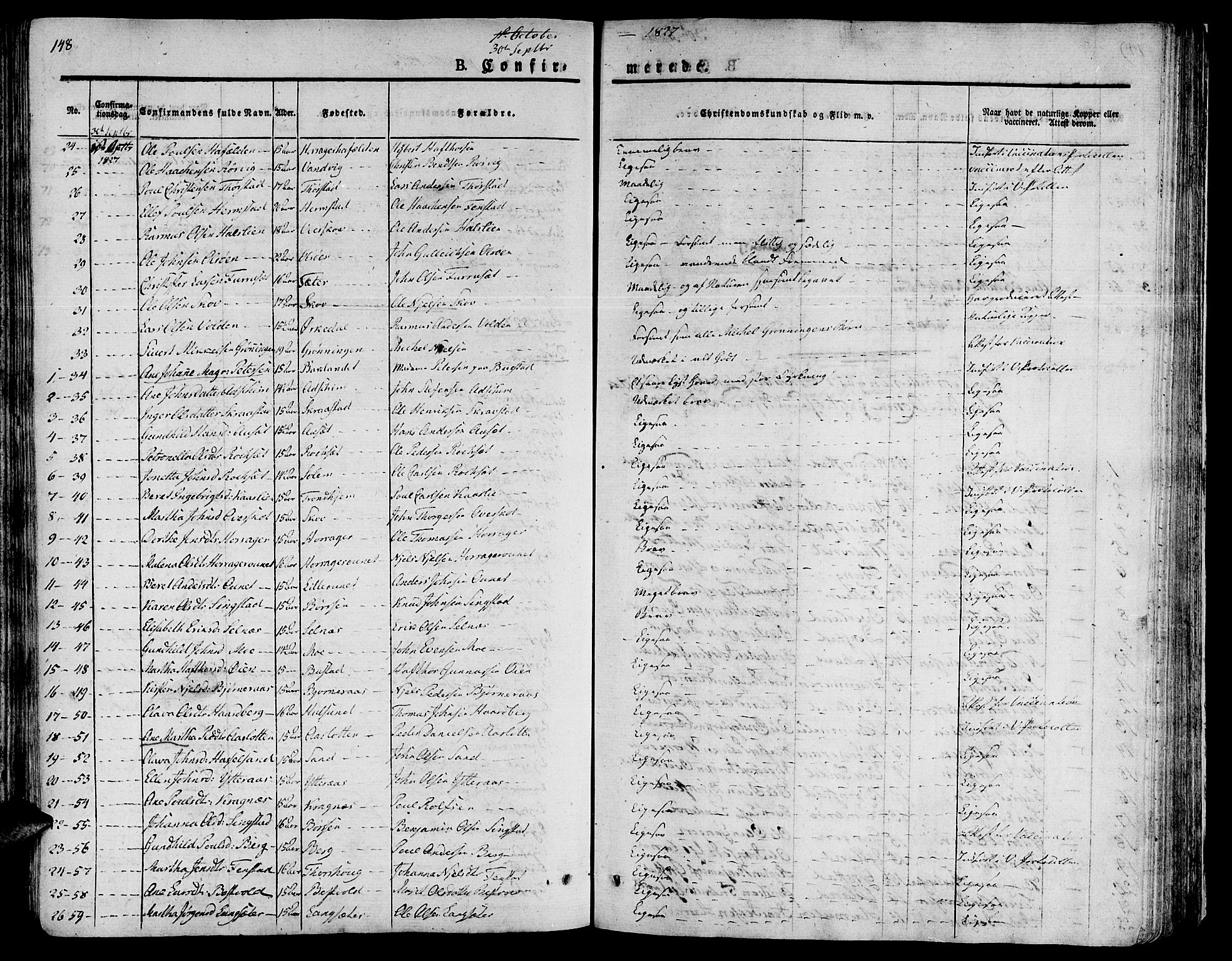 Ministerialprotokoller, klokkerbøker og fødselsregistre - Sør-Trøndelag, SAT/A-1456/646/L0609: Parish register (official) no. 646A07, 1826-1838, p. 148