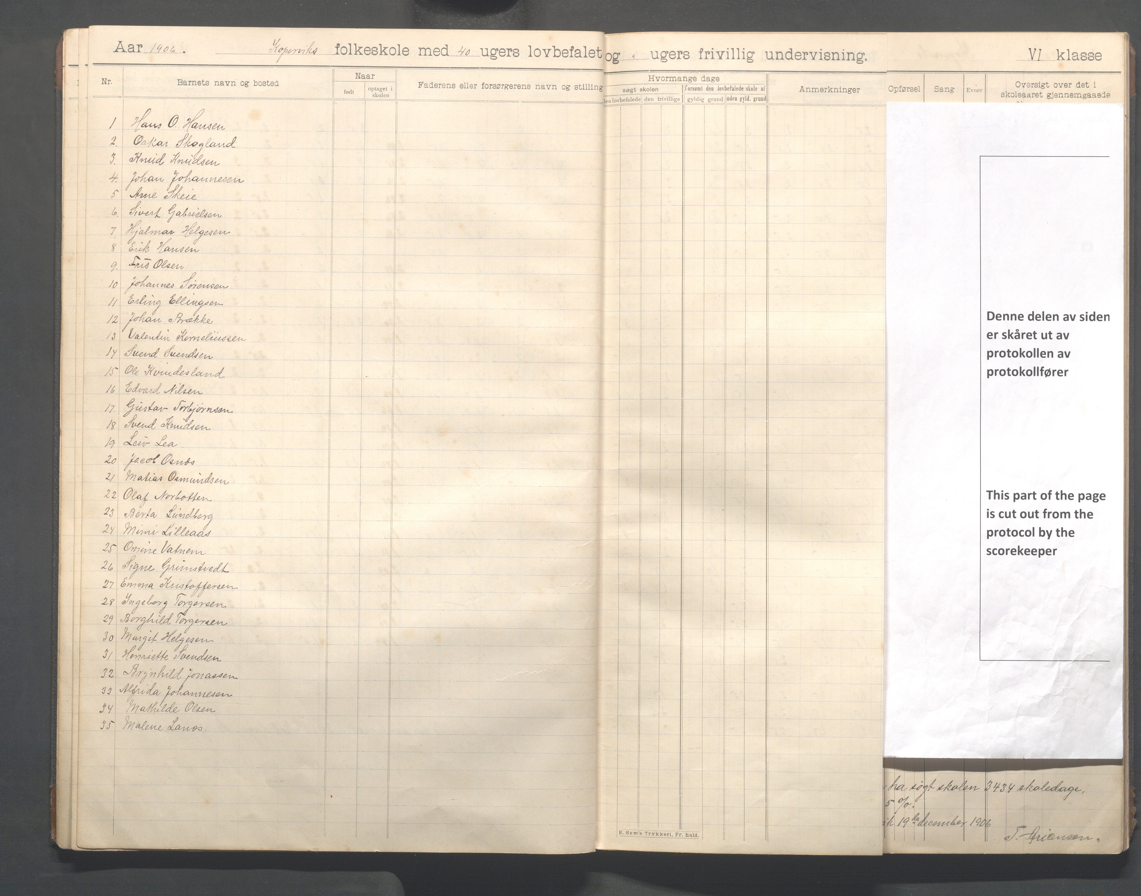 Kopervik Kommune - Kopervik skole, IKAR/K-102472/H/L0013: Skoleprotokoll 6.klasse, 1904-1915, p. 11