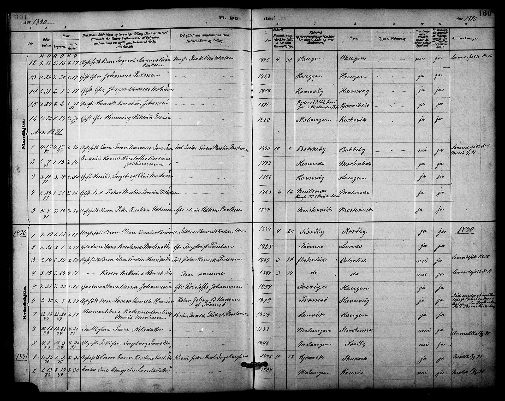 Balsfjord sokneprestembete, AV/SATØ-S-1303/G/Gab/L0003klokker: Parish register (copy) no. 3, 1887-1909, p. 160