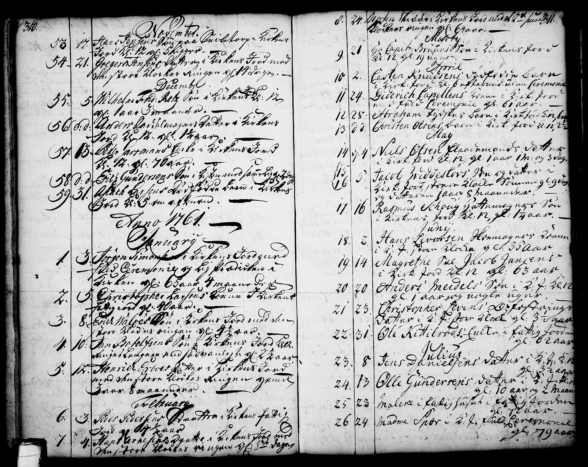Skien kirkebøker, SAKO/A-302/F/Fa/L0003: Parish register (official) no. 3, 1755-1791, p. 310-311