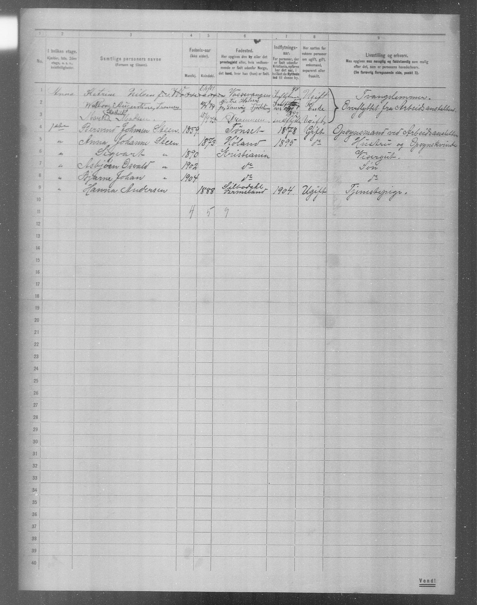 OBA, Municipal Census 1904 for Kristiania, 1904, p. 13224