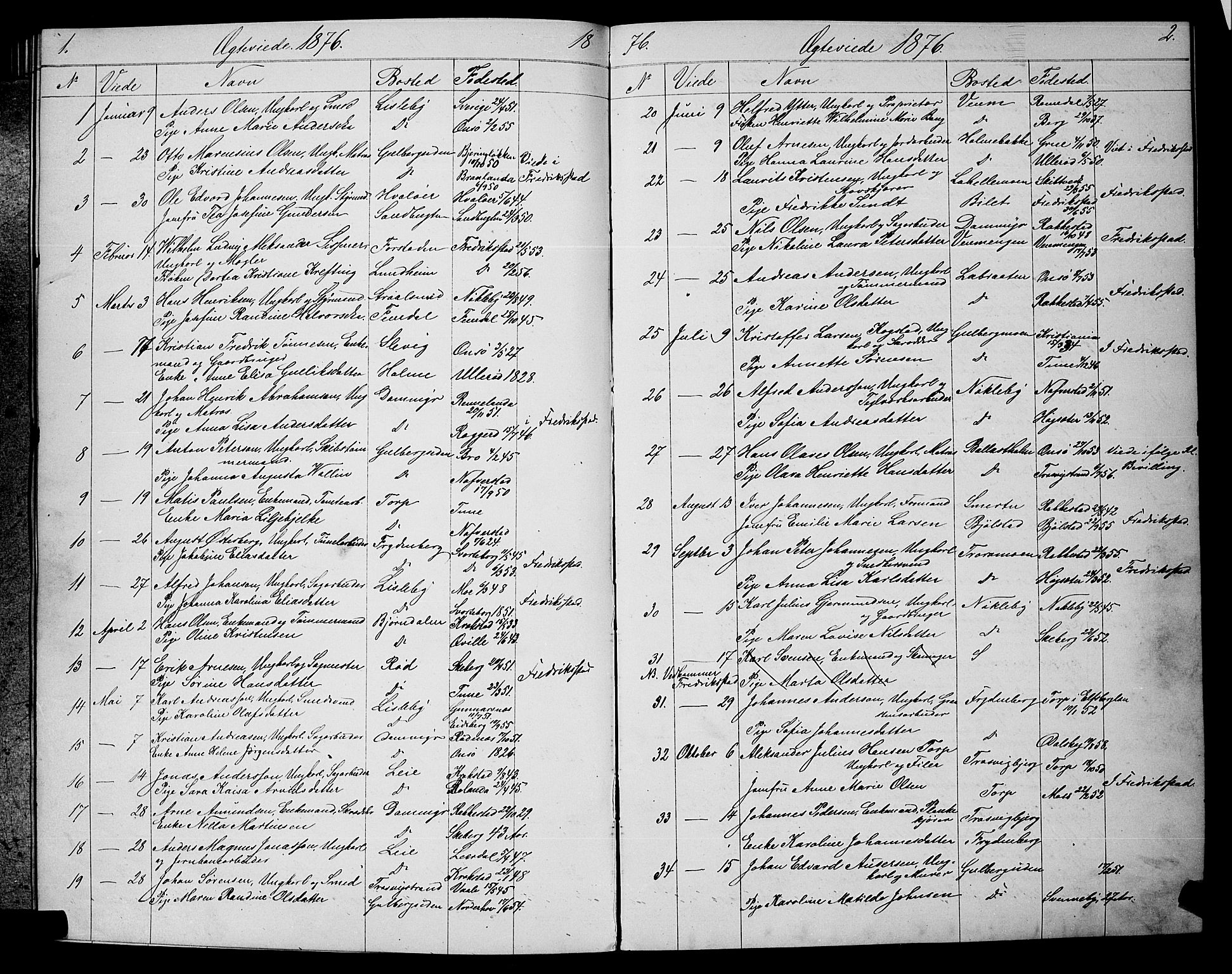 Glemmen prestekontor Kirkebøker, AV/SAO-A-10908/G/Ga/L0005: Parish register (copy) no. 5, 1876-1893, p. 1-2