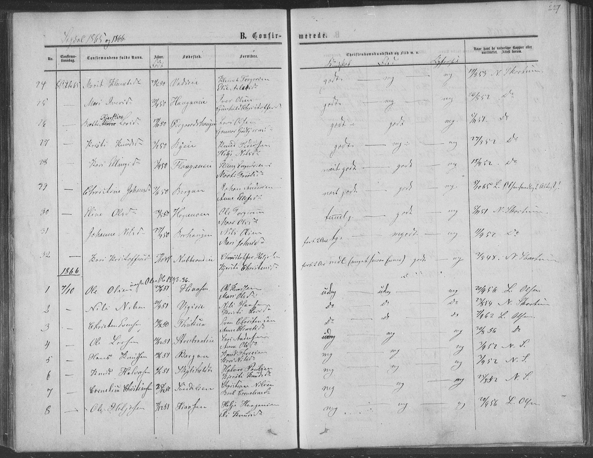 Sigdal kirkebøker, SAKO/A-245/F/Fa/L0009a: Parish register (official) no. I 9A, 1860-1871, p. 227