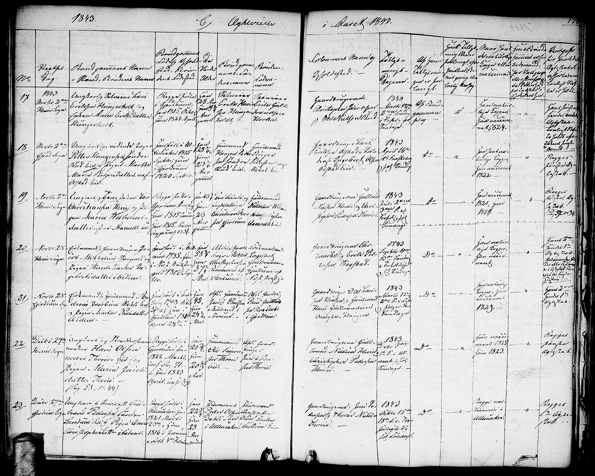 Gjerdrum prestekontor Kirkebøker, SAO/A-10412b/G/Ga/L0002: Parish register (copy) no. I 2, 1836-1850, p. 174