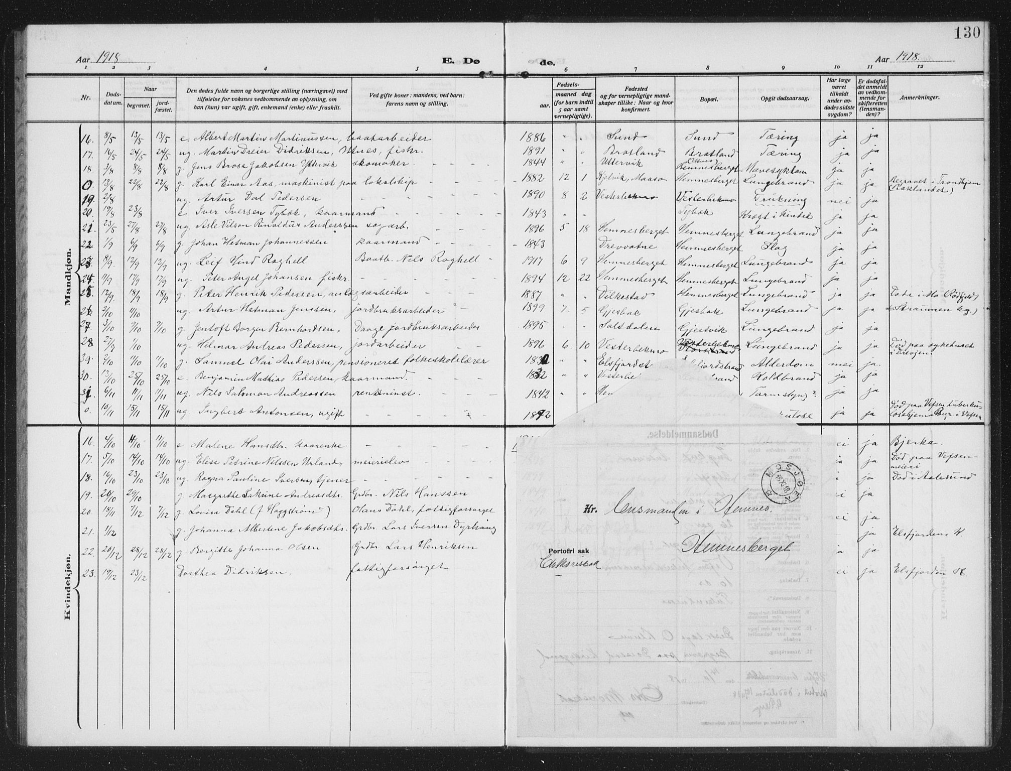 Ministerialprotokoller, klokkerbøker og fødselsregistre - Nordland, SAT/A-1459/825/L0371: Parish register (copy) no. 825C08, 1907-1940, p. 130