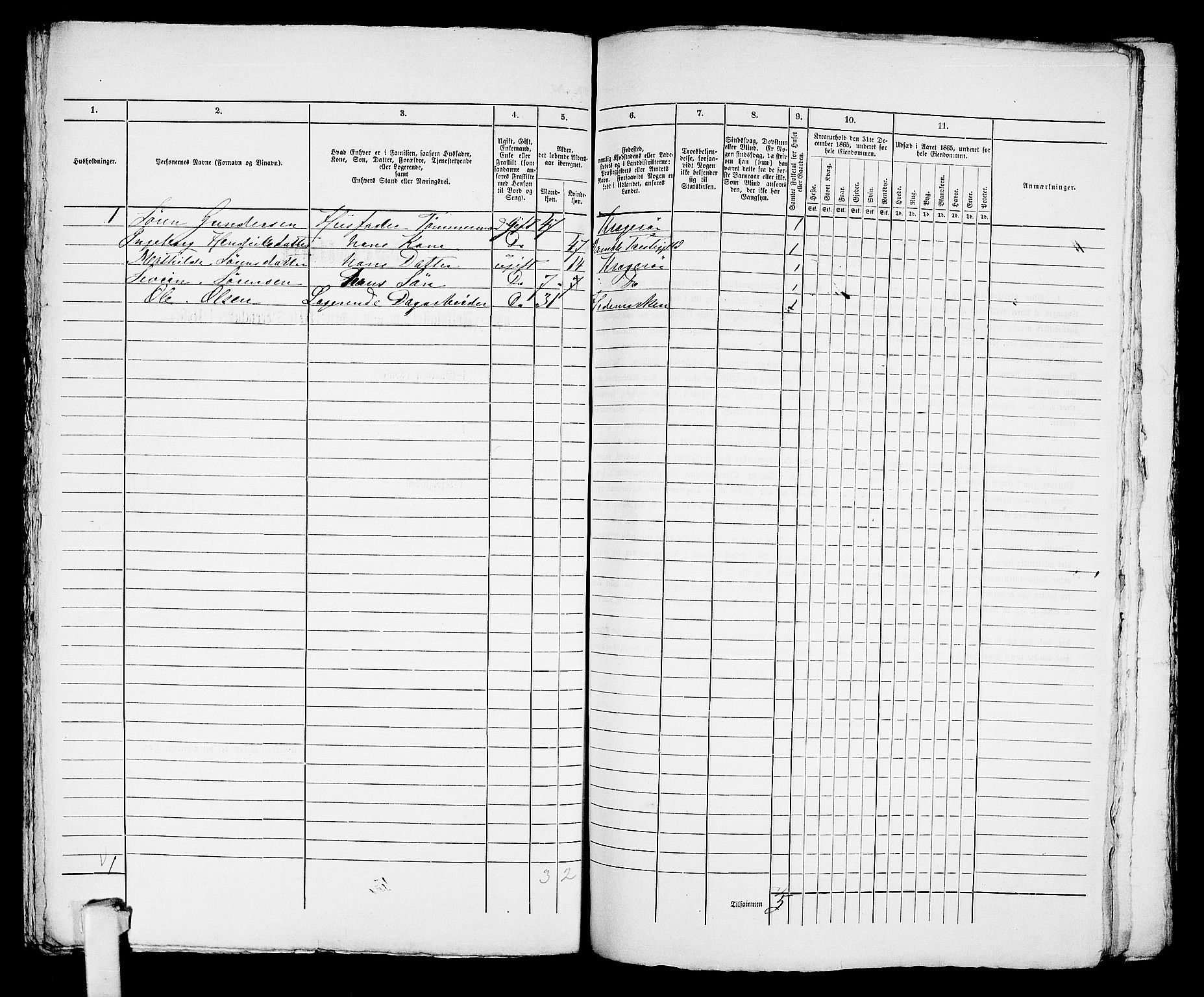 RA, 1865 census for Kragerø/Kragerø, 1865, p. 853