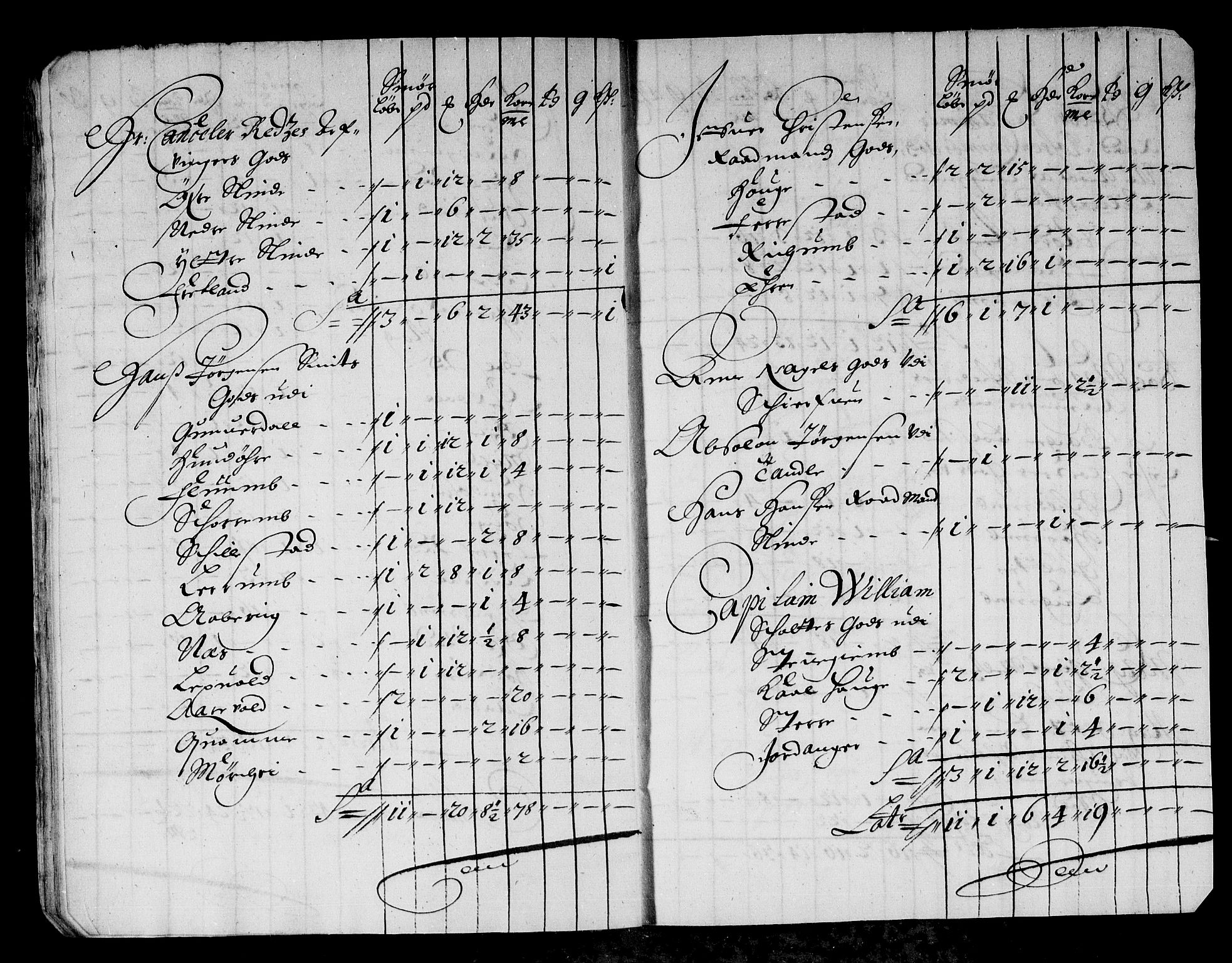 Rentekammeret inntil 1814, Reviderte regnskaper, Stiftamtstueregnskaper, Bergen stiftamt, AV/RA-EA-6043/R/Rc/L0070: Bergen stiftamt, 1683