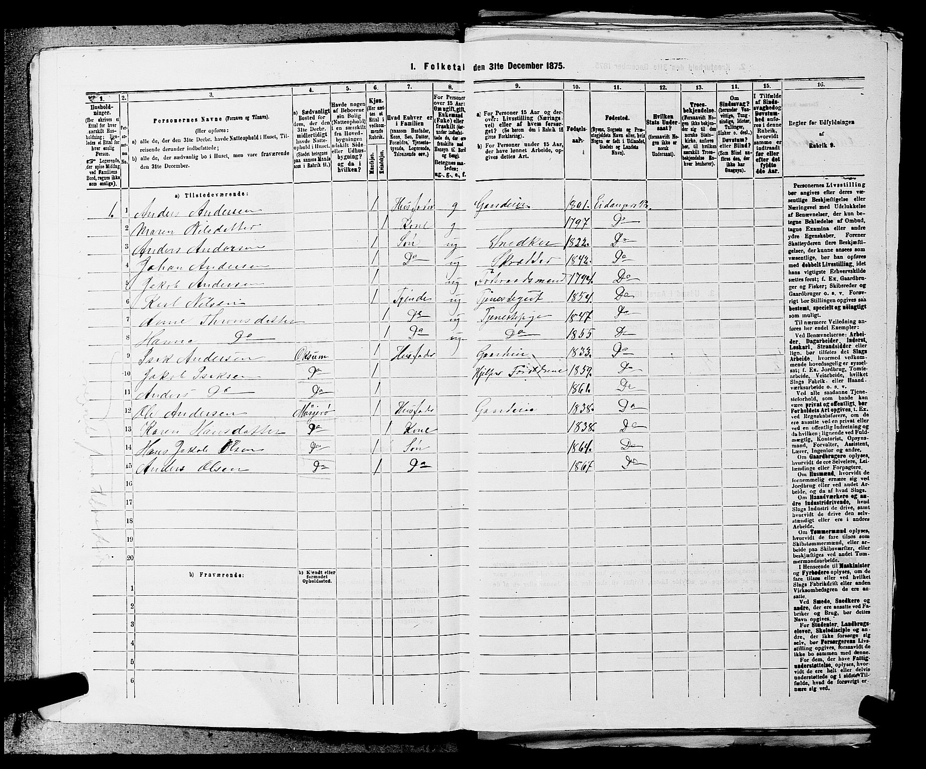 SAKO, 1875 census for 0813P Eidanger, 1875, p. 915