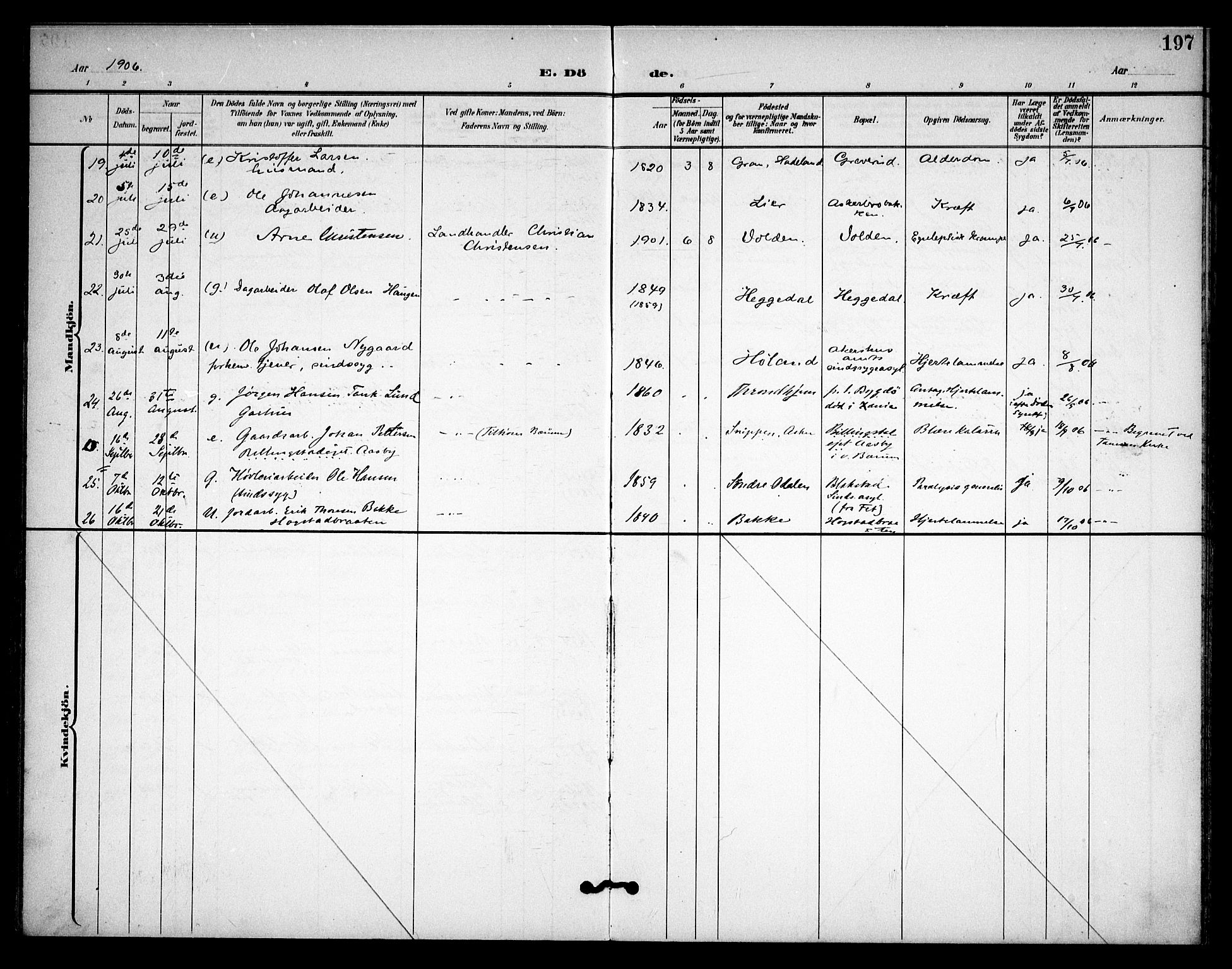 Asker prestekontor Kirkebøker, SAO/A-10256a/F/Fa/L0015: Parish register (official) no. I 15, 1896-1915, p. 197