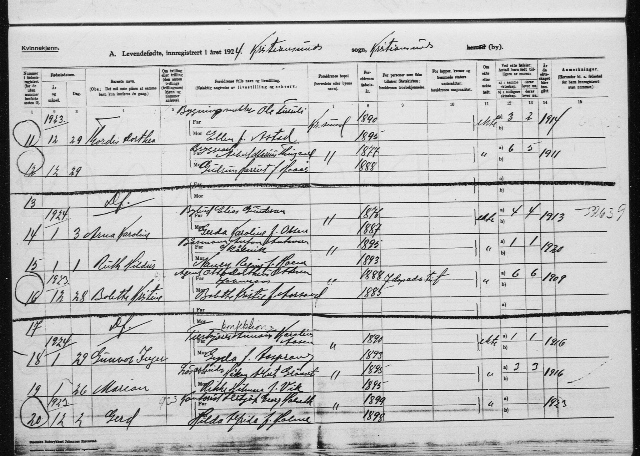 Ministerialprotokoller, klokkerbøker og fødselsregistre - Møre og Romsdal, AV/SAT-A-1454/572/L0864: Parish register (official) no. 572D08, 1921-1935