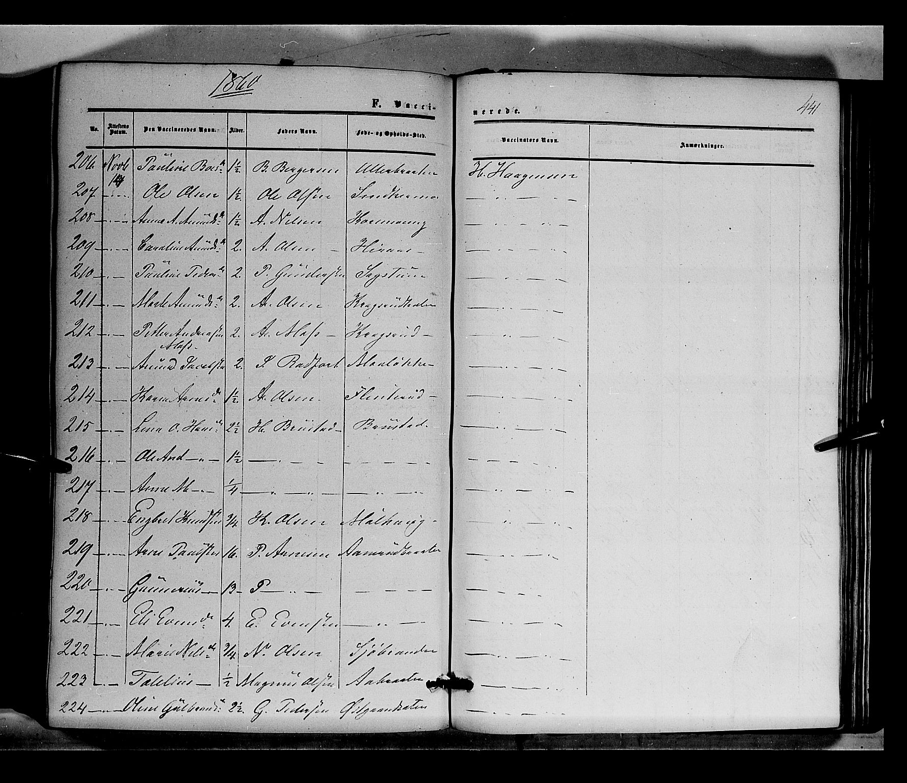 Sør-Odal prestekontor, AV/SAH-PREST-030/H/Ha/Haa/L0002: Parish register (official) no. 2, 1859-1863, p. 441